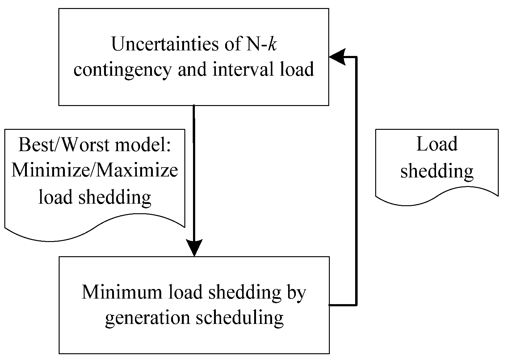 Energies 10 00168 g001