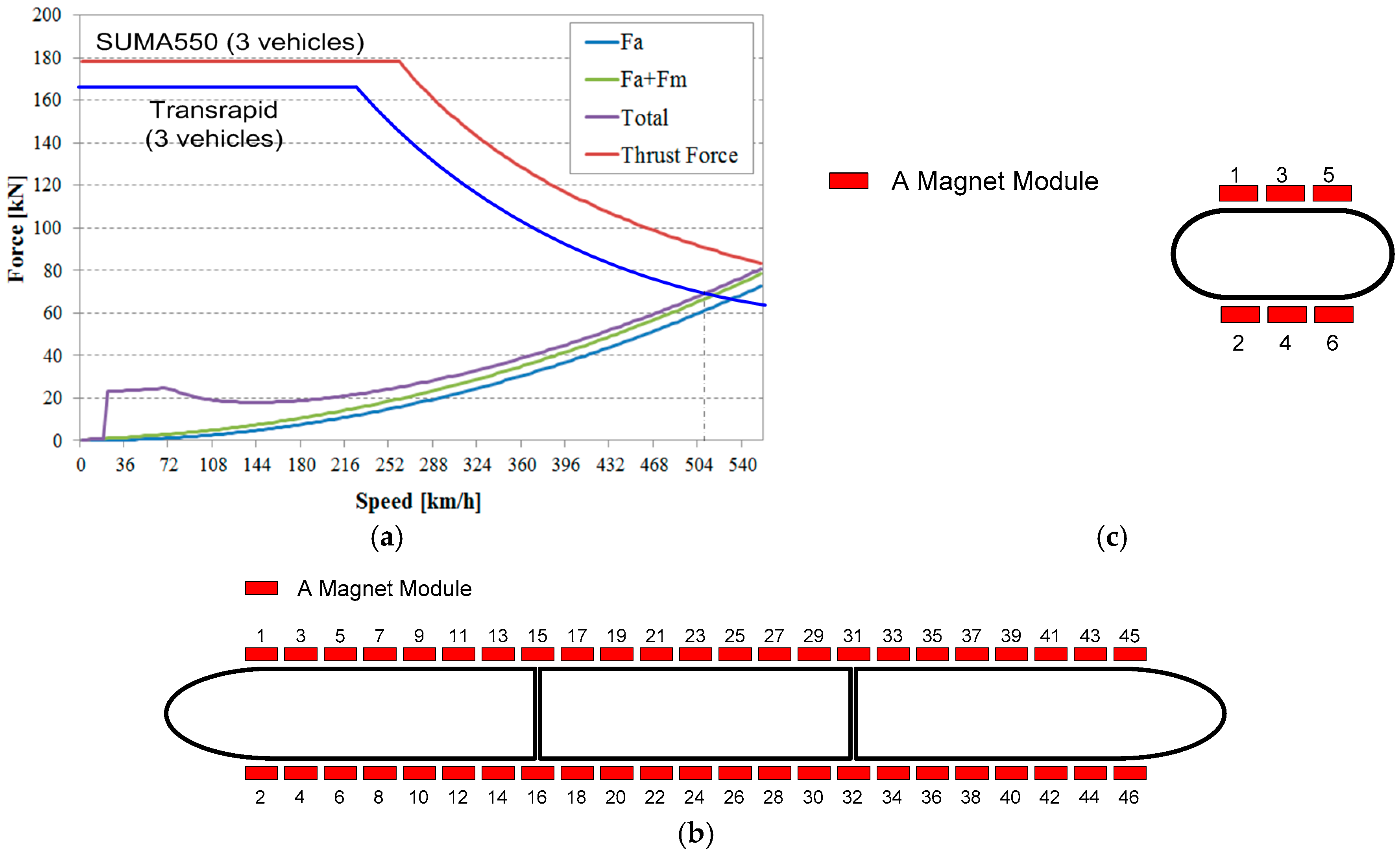 Energies 10 00170 g001