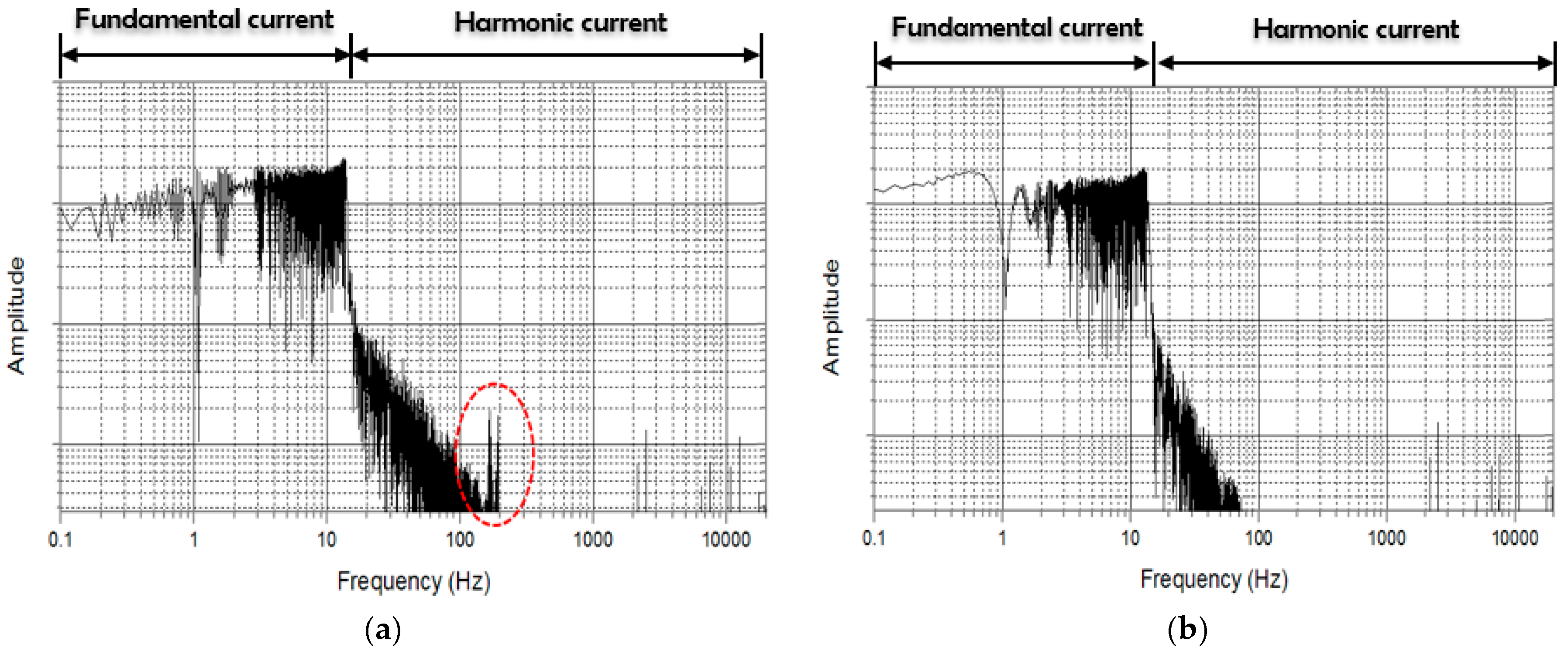 Energies 10 00170 g006