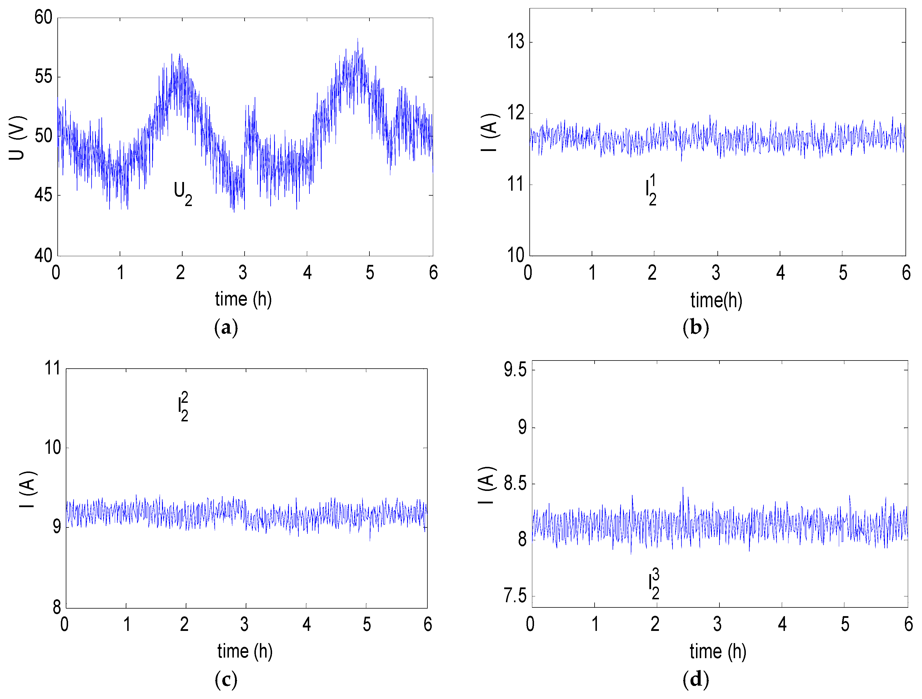 Energies 10 00171 g008