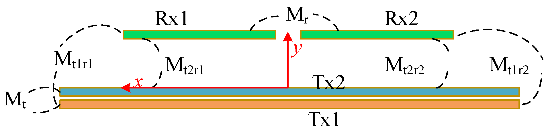 Energies 10 00174 g002