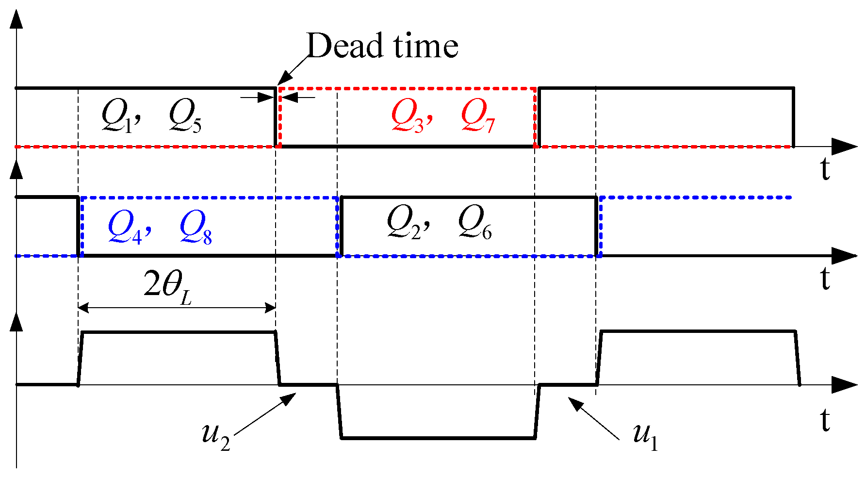 Energies 10 00174 g005