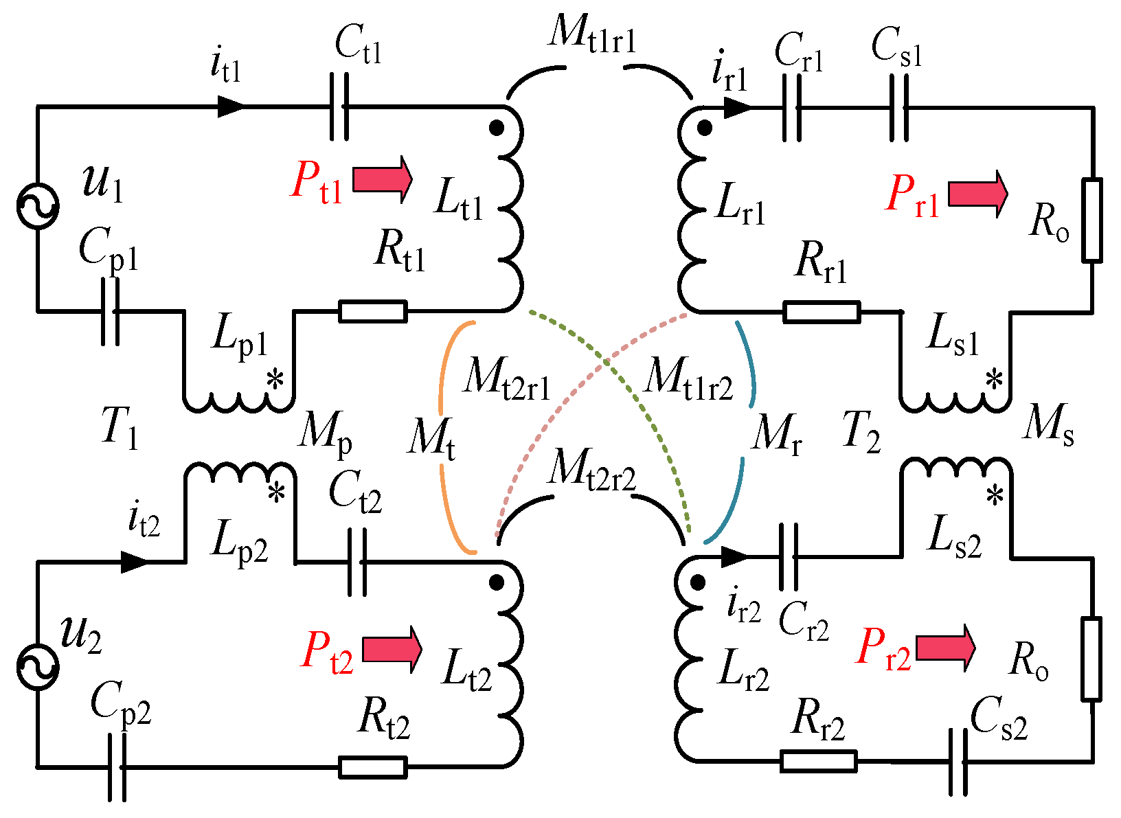 Energies 10 00174 g006