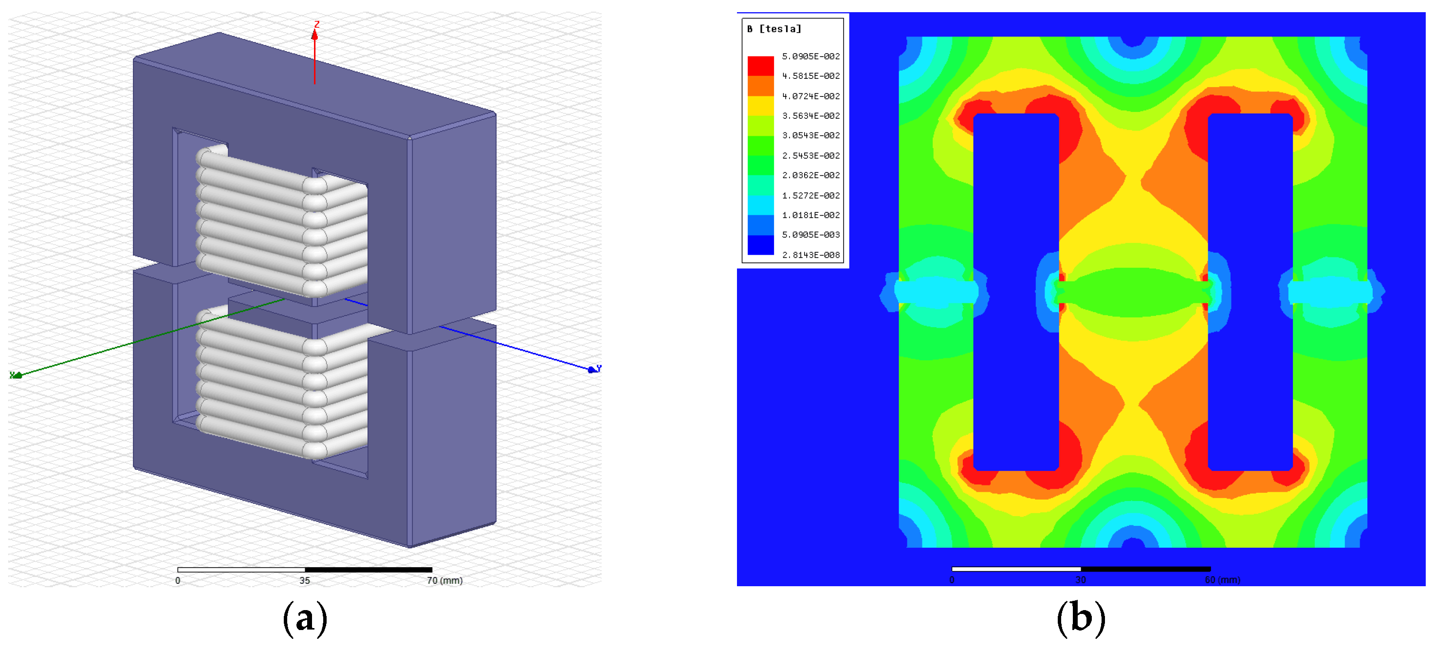 Energies 10 00174 g007