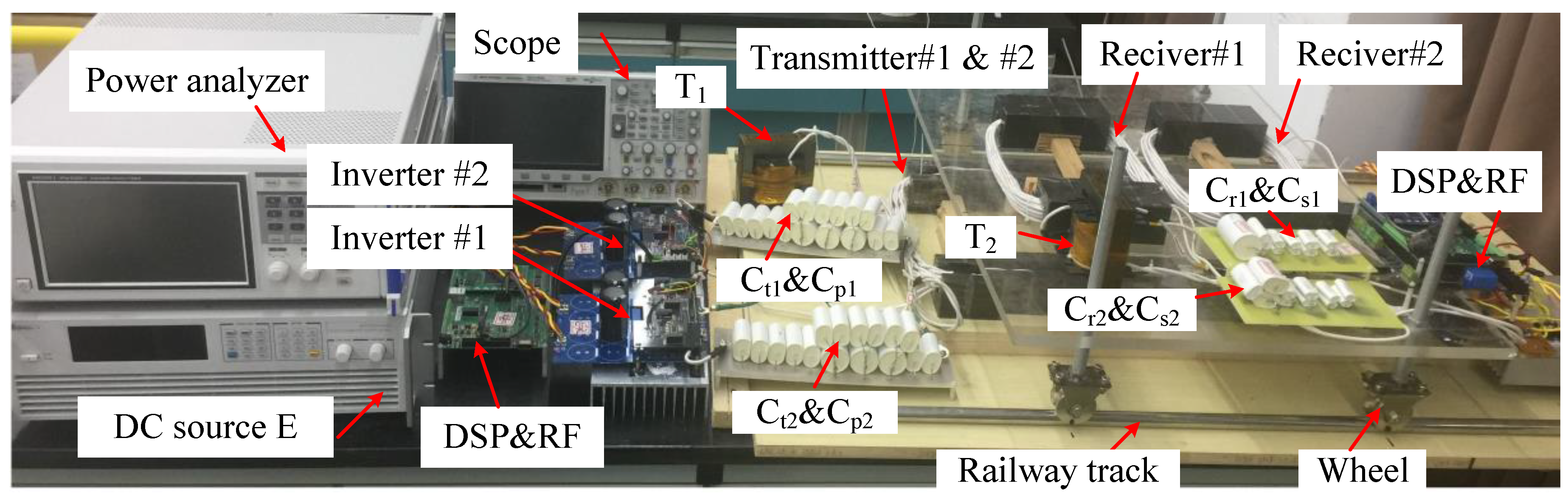 Energies 10 00174 g009