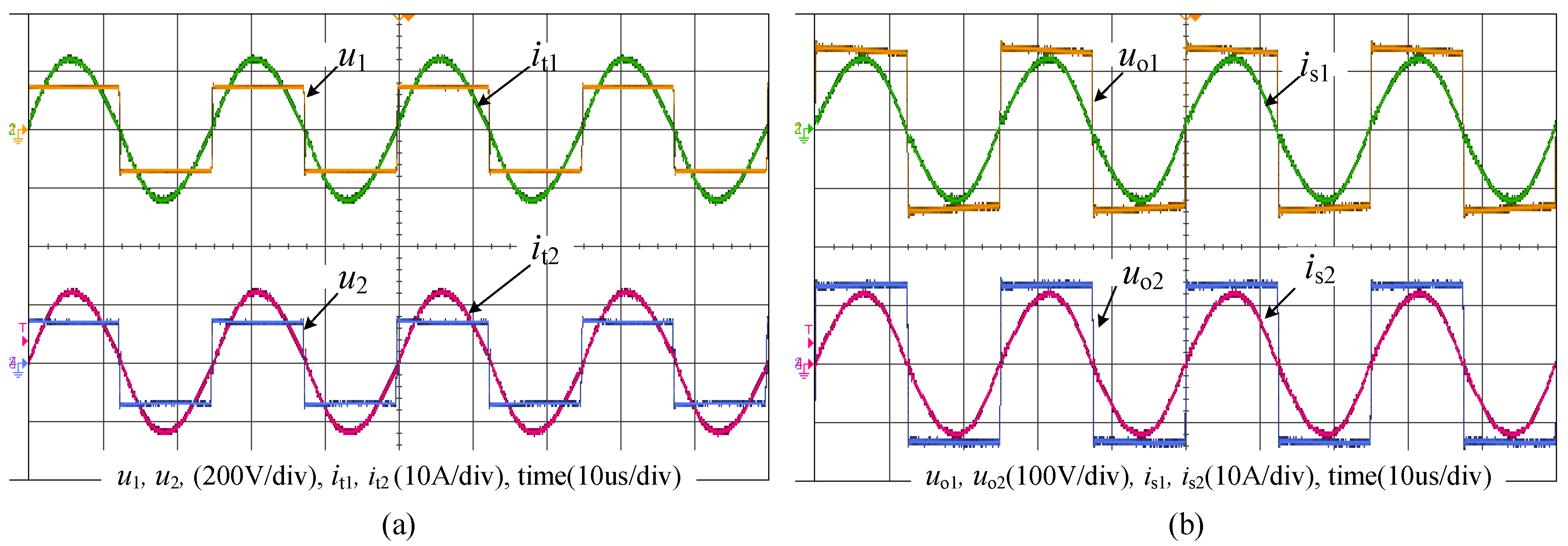 Energies 10 00174 g010
