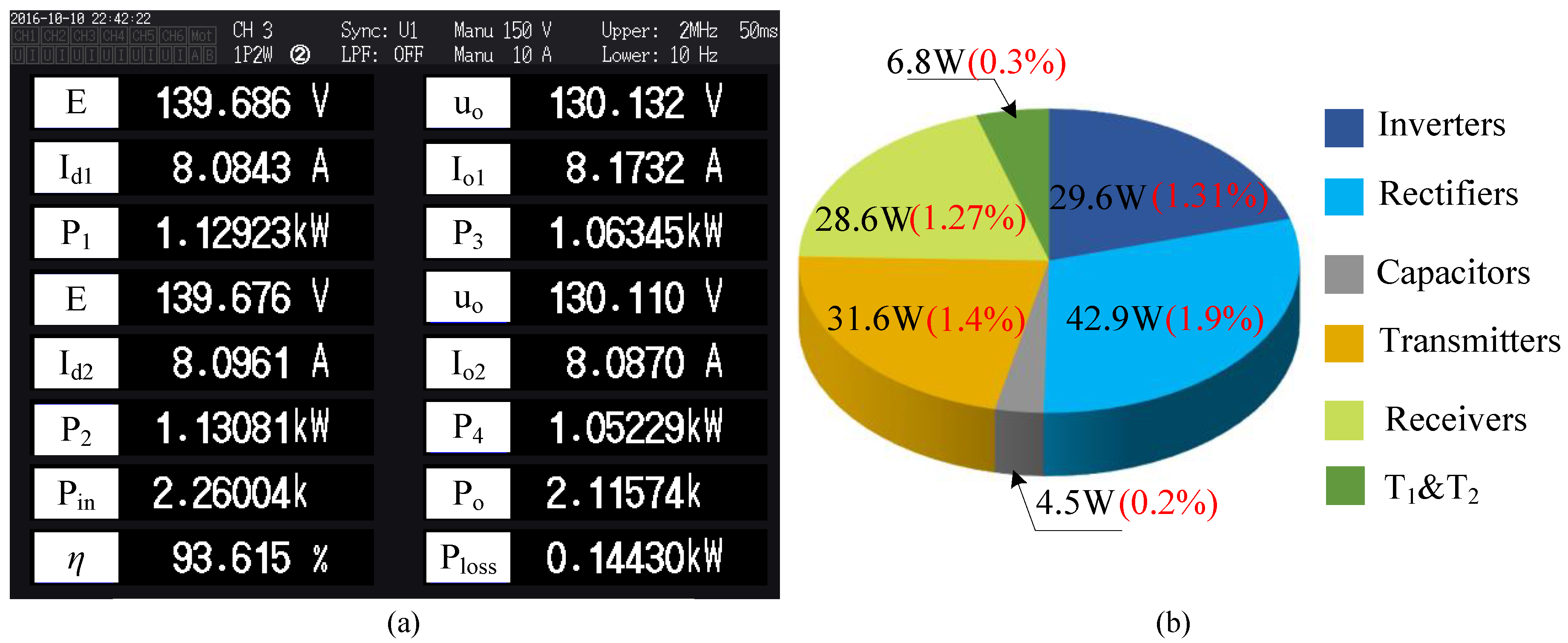 Energies 10 00174 g011