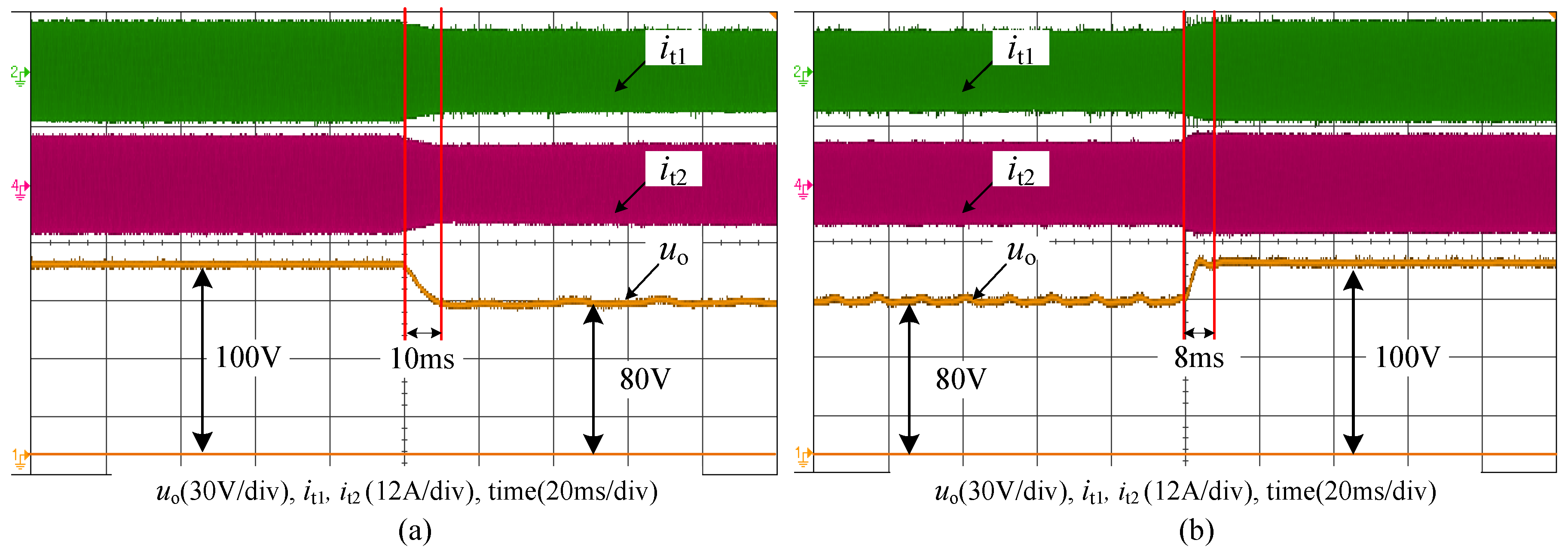 Energies 10 00174 g013