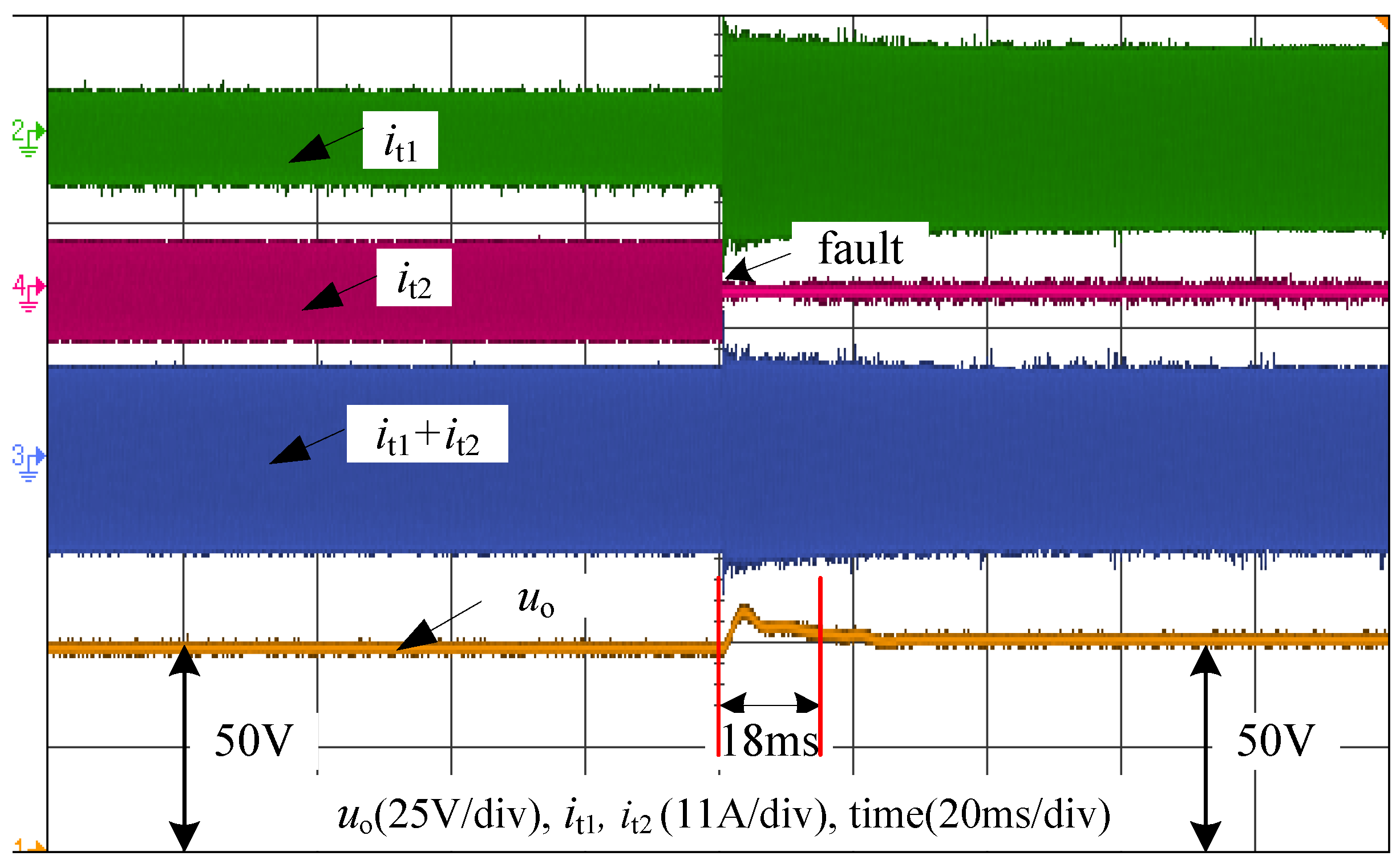 Energies 10 00174 g014