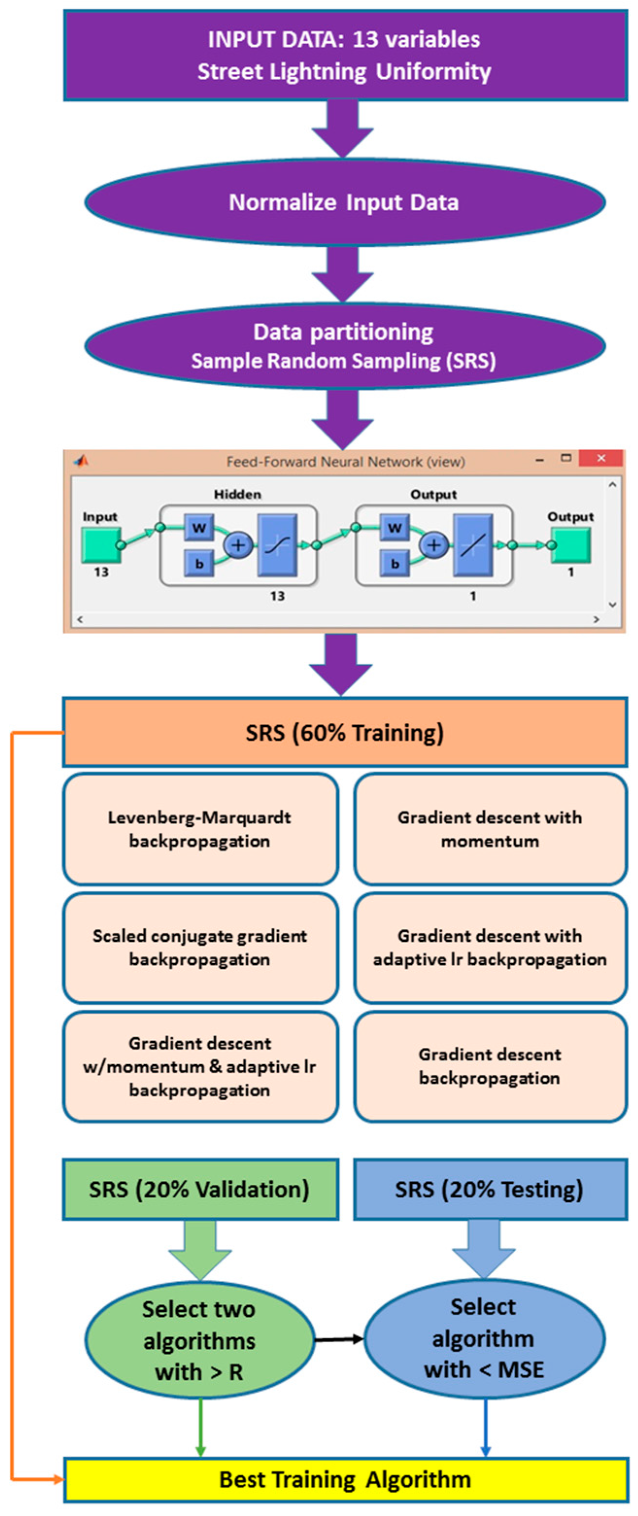 Energies 10 00175 g004