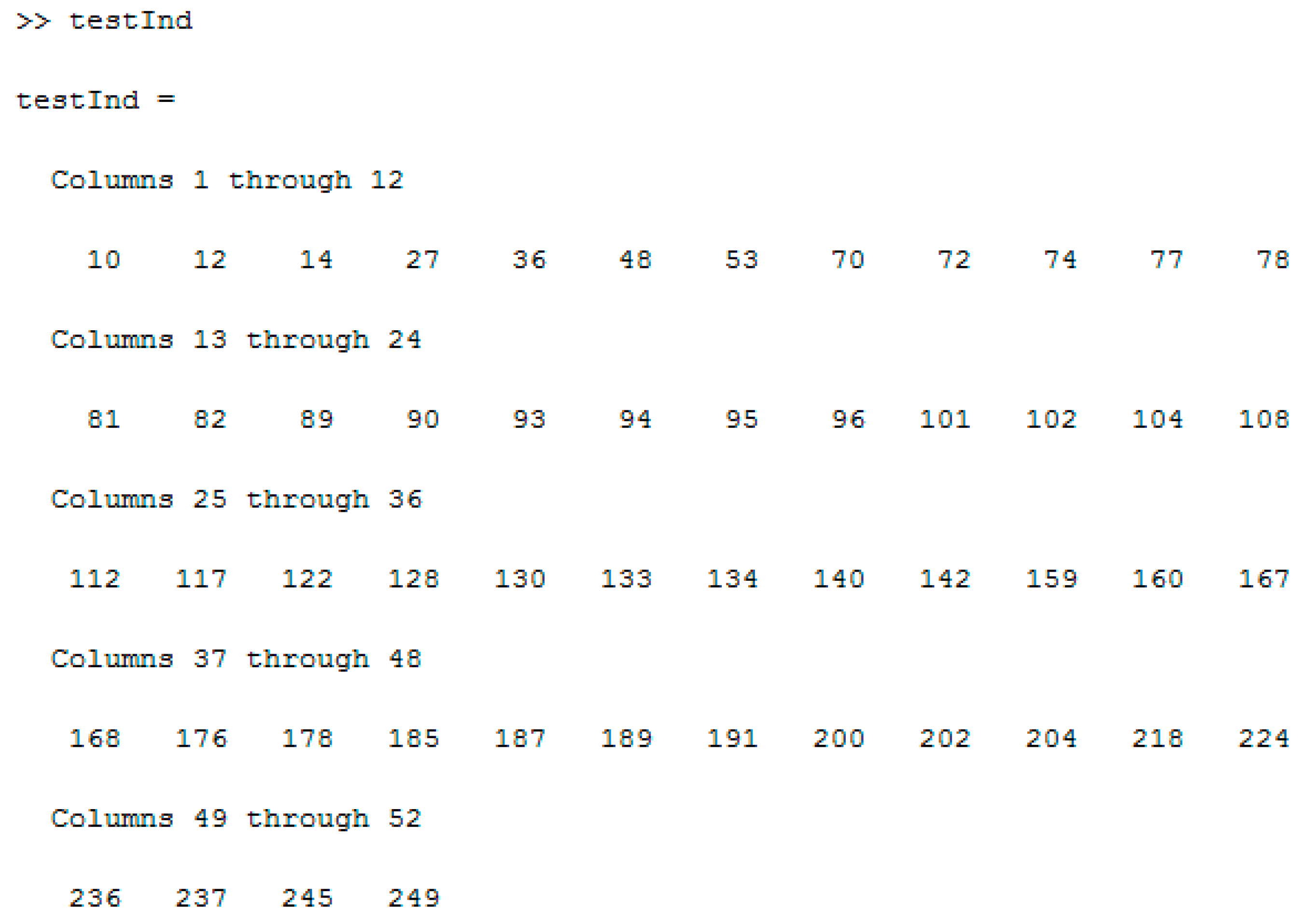 Energies 10 00175 g006