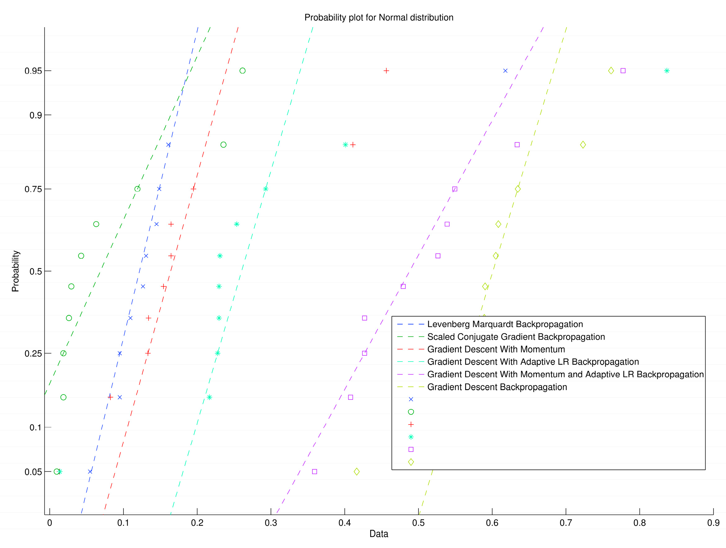 Energies 10 00175 g010