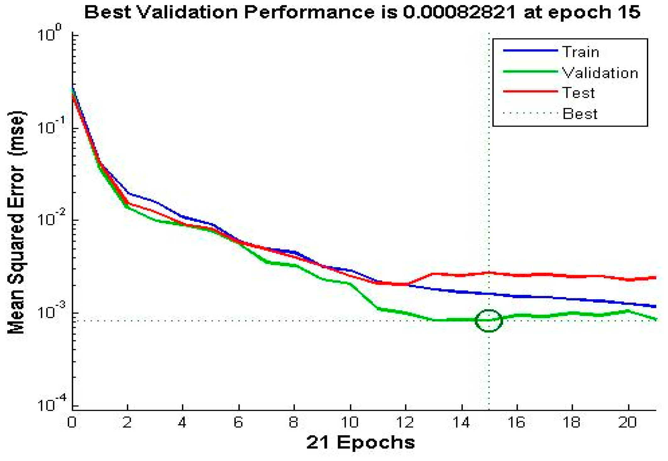 Energies 10 00175 g011