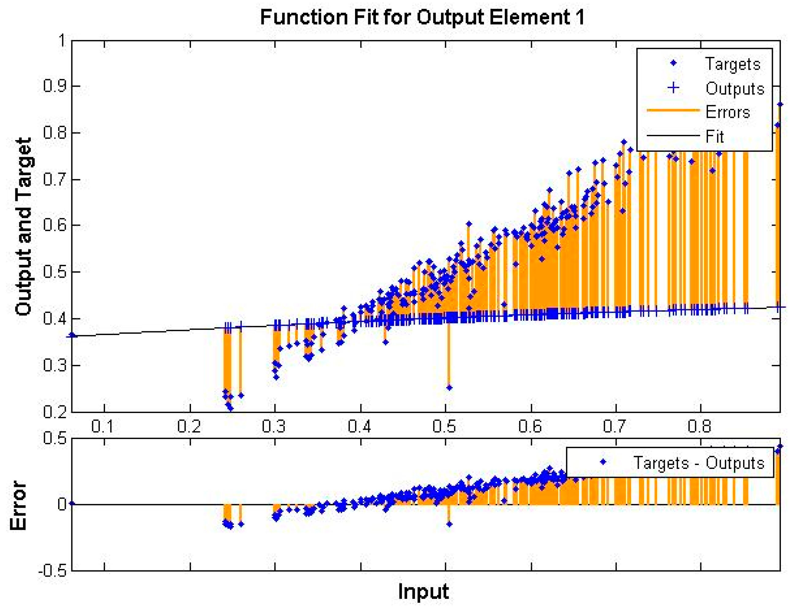Energies 10 00175 g013