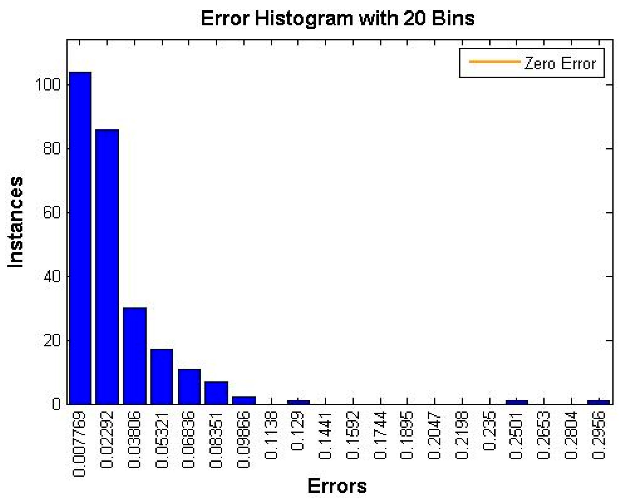 Energies 10 00175 g014