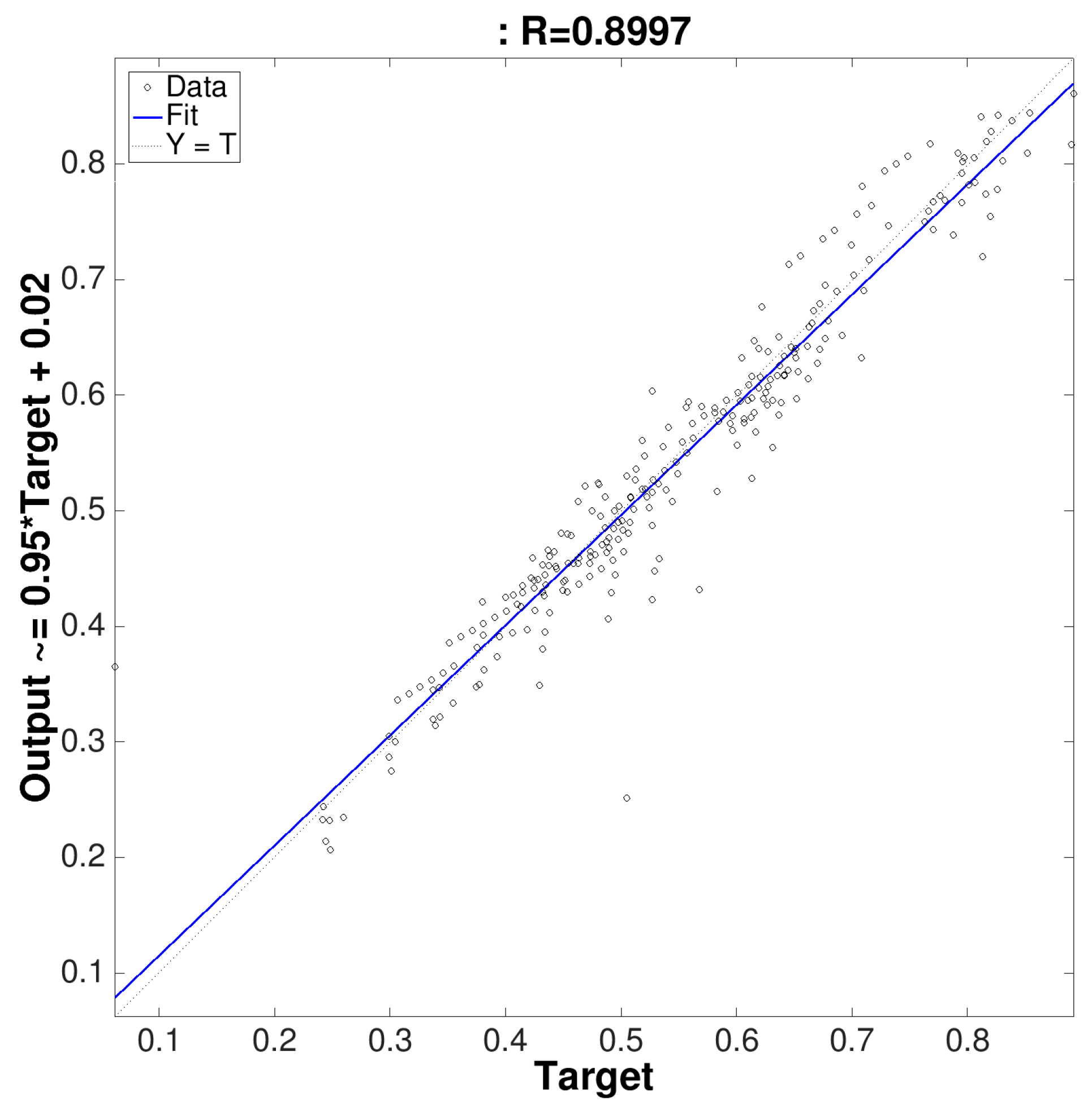 Energies 10 00175 g015