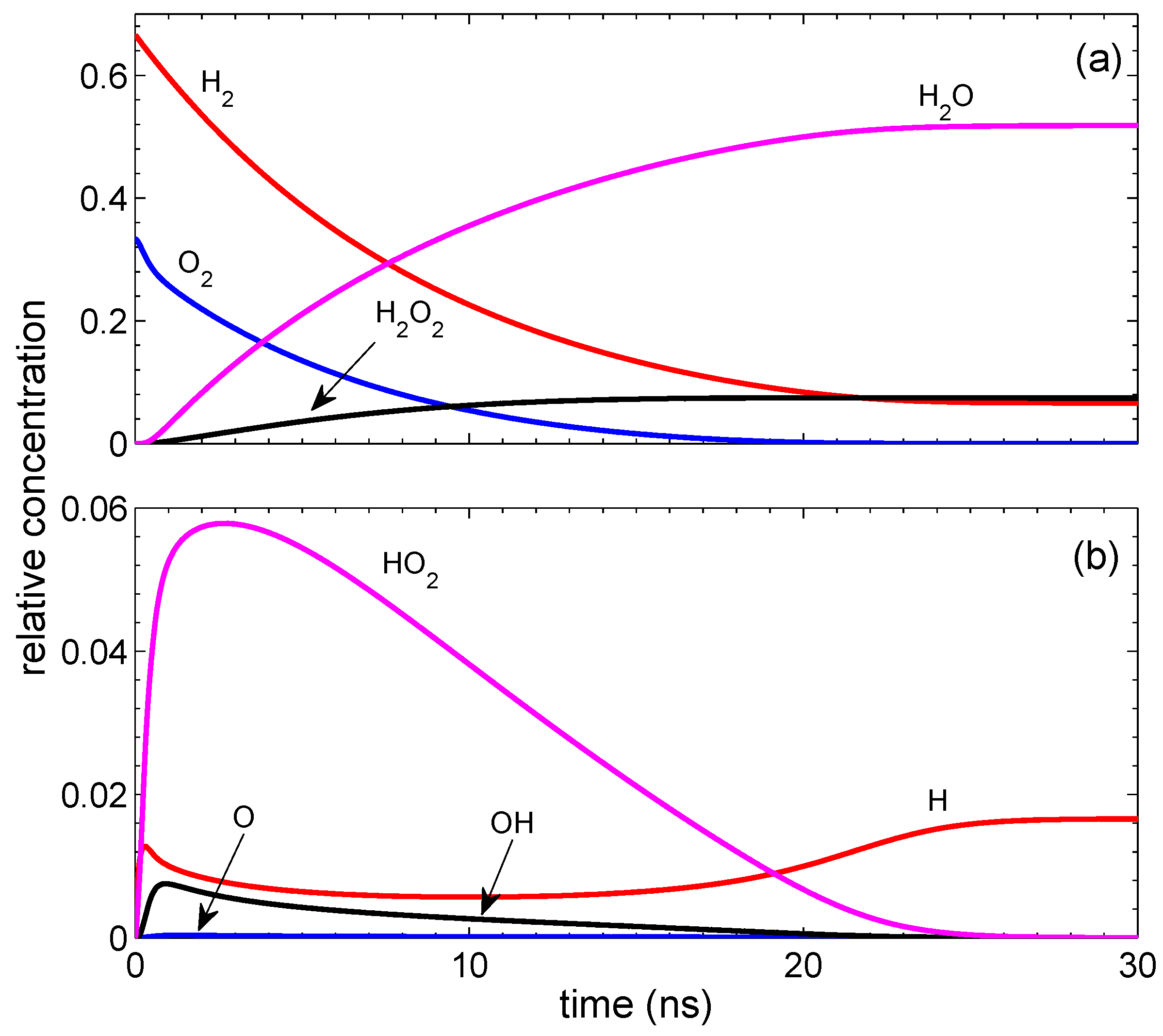 Energies 10 00178 g001