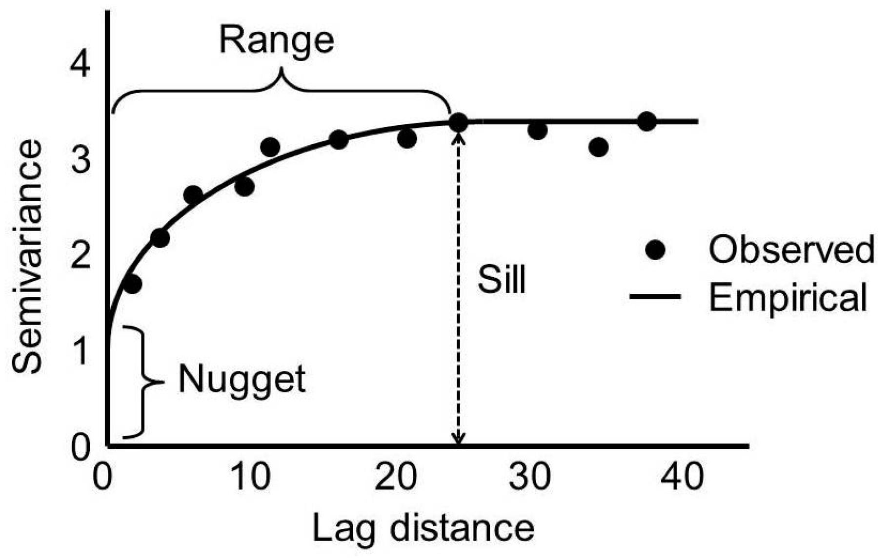 Energies 10 00181 g002