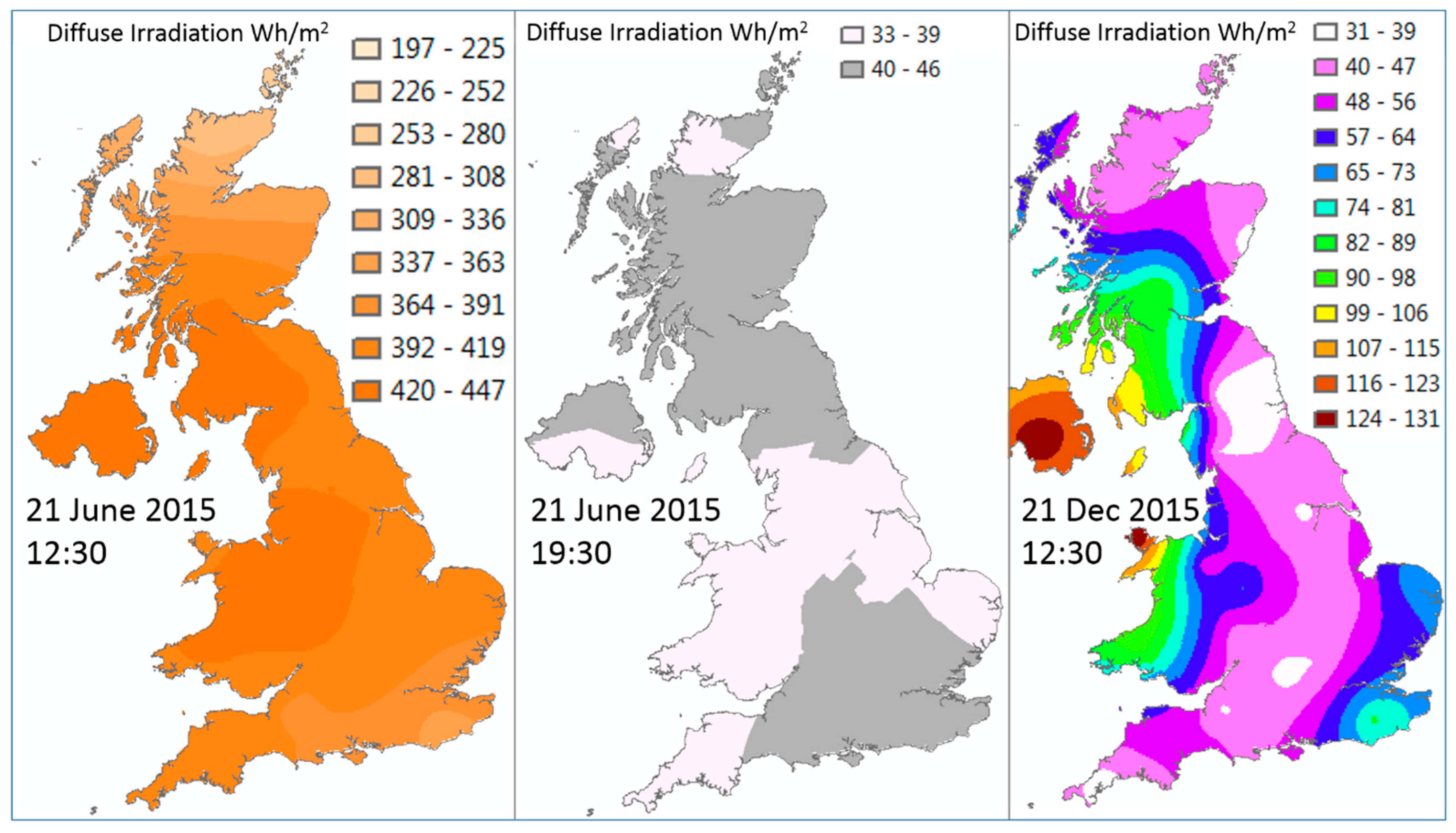 Energies 10 00181 g007