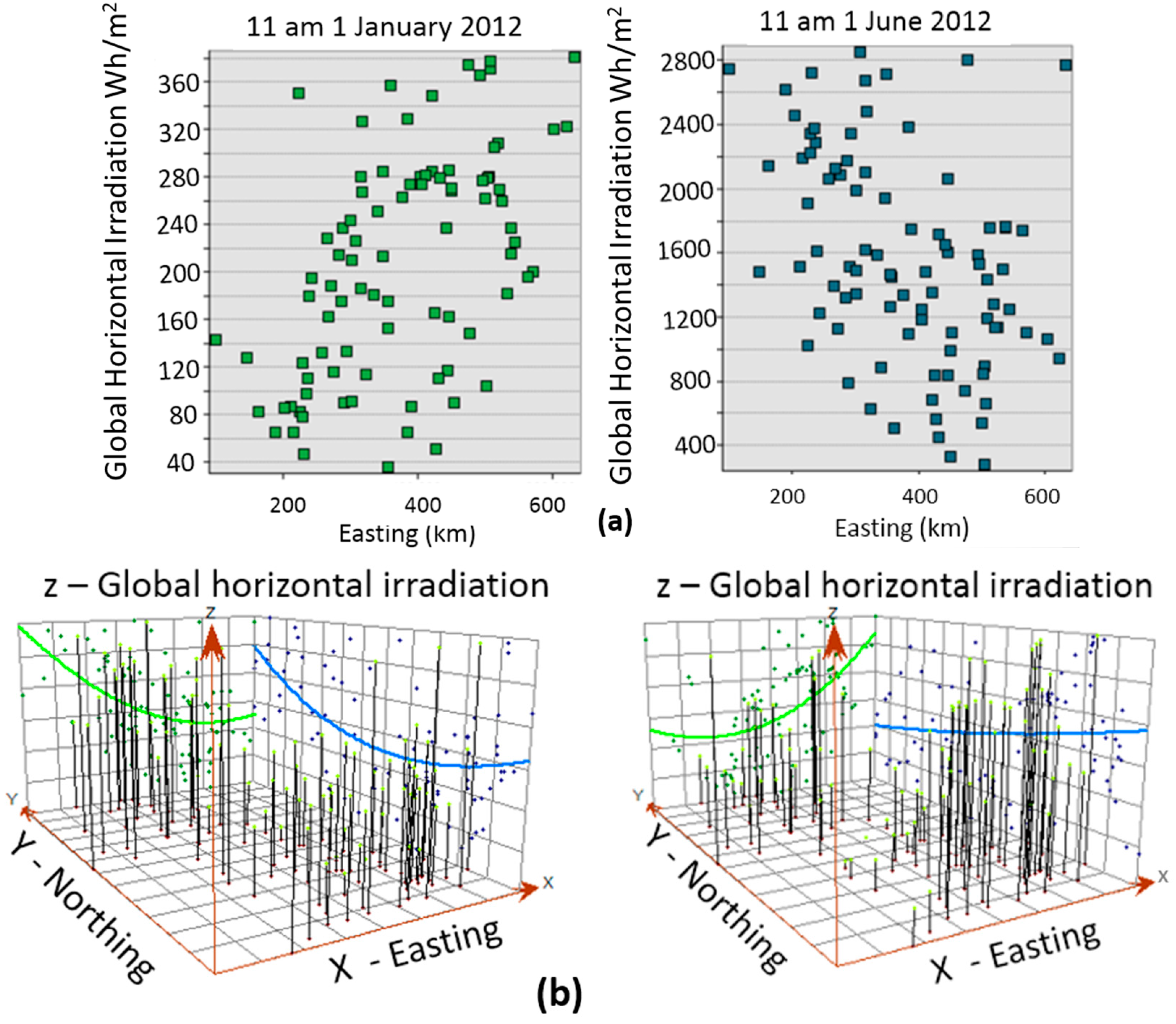 Energies 10 00181 g008