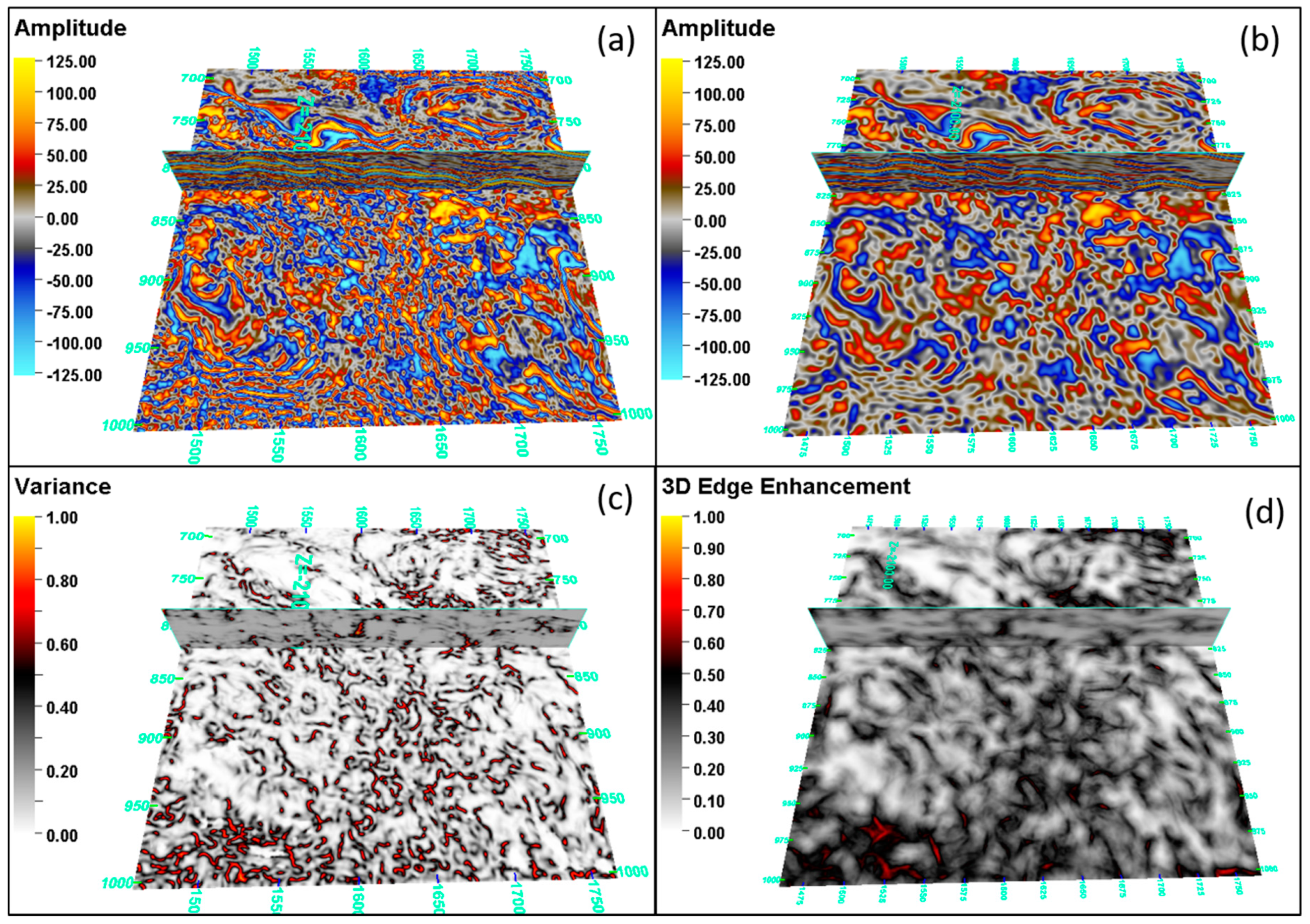 Energies 10 00183 g004