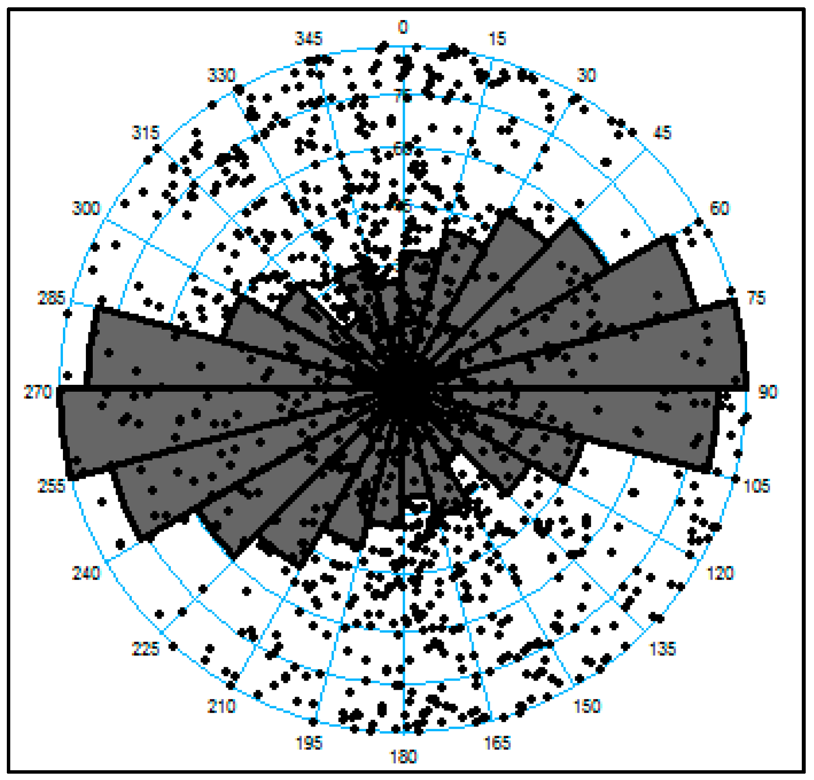 Energies 10 00183 g008