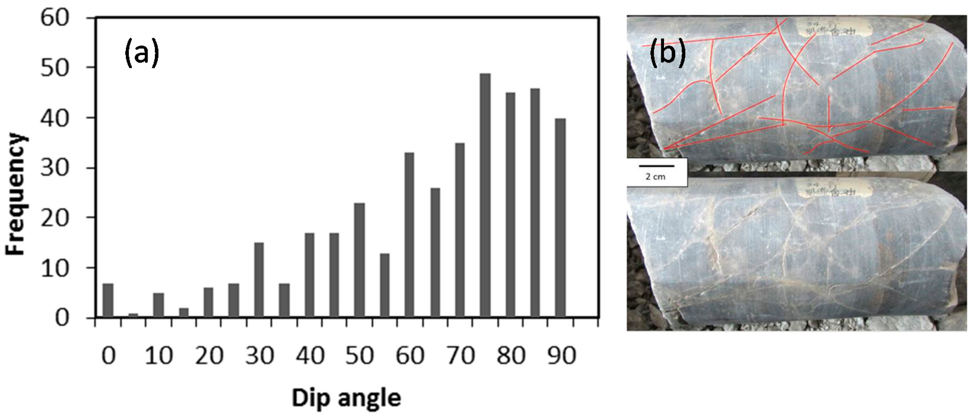 Energies 10 00183 g009