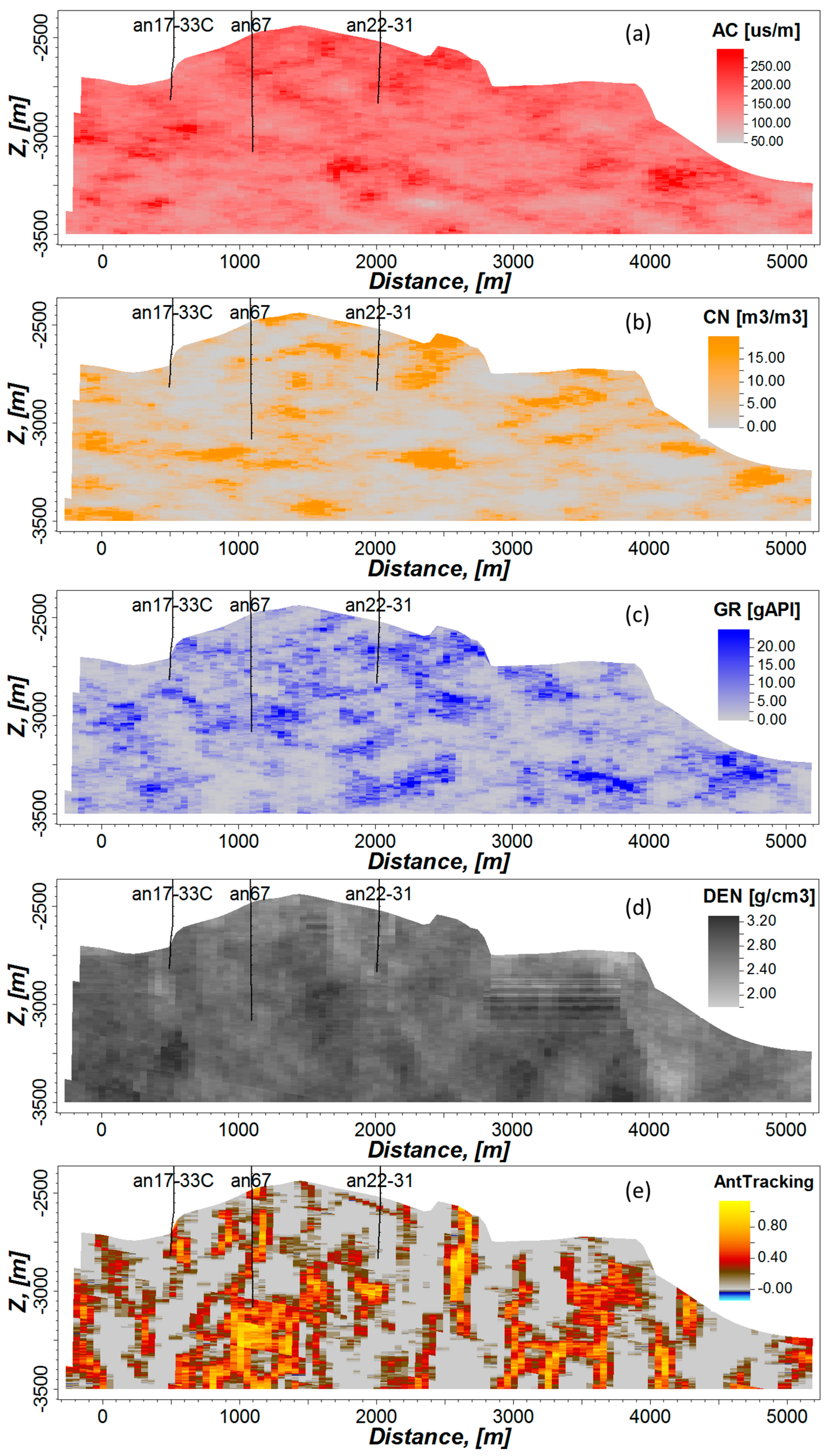 Energies 10 00183 g012