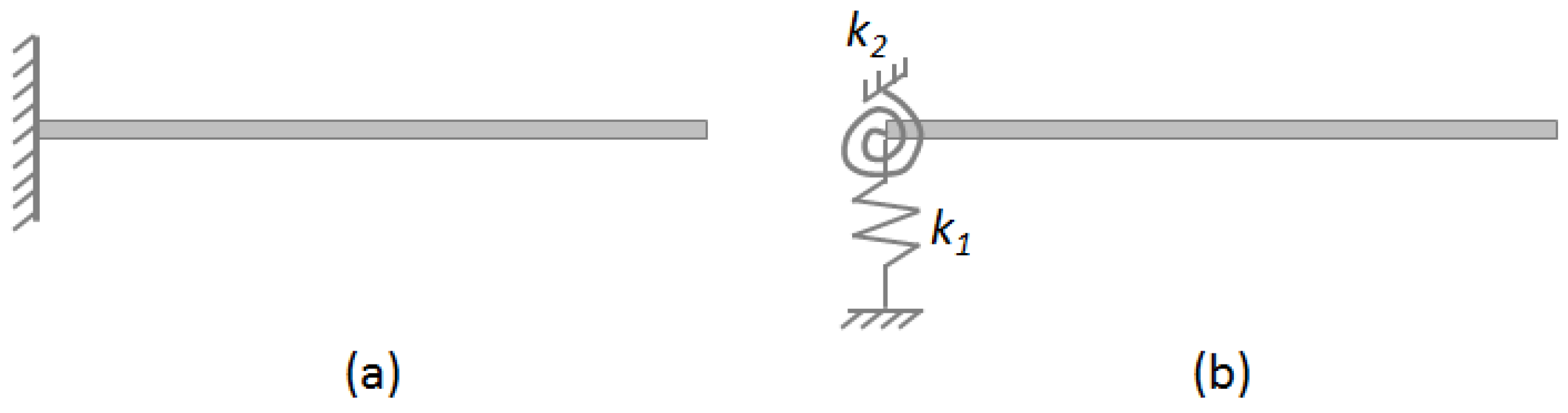 Energies 10 00184 g005