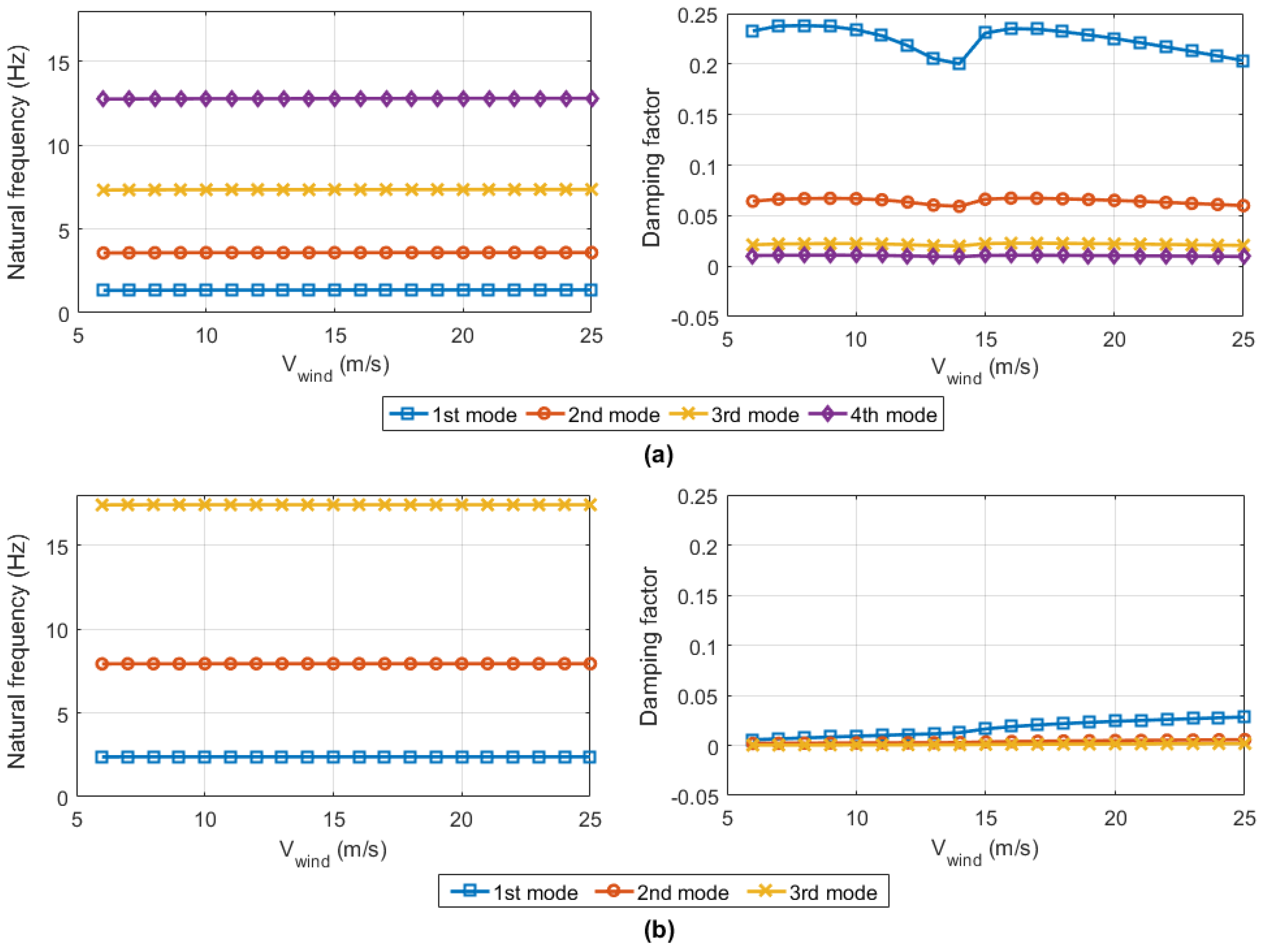 Energies 10 00184 g014