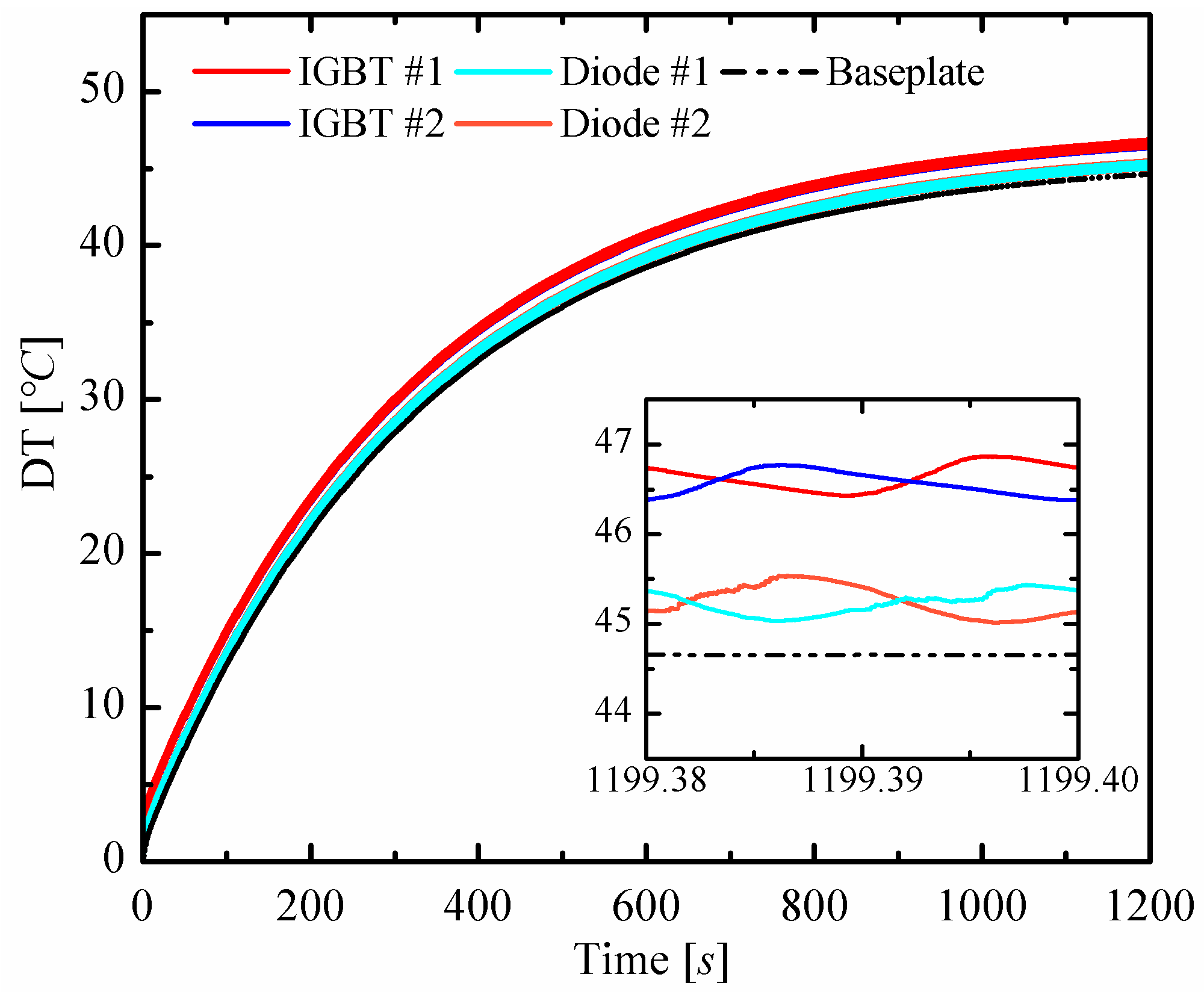 Energies 10 00189 g006