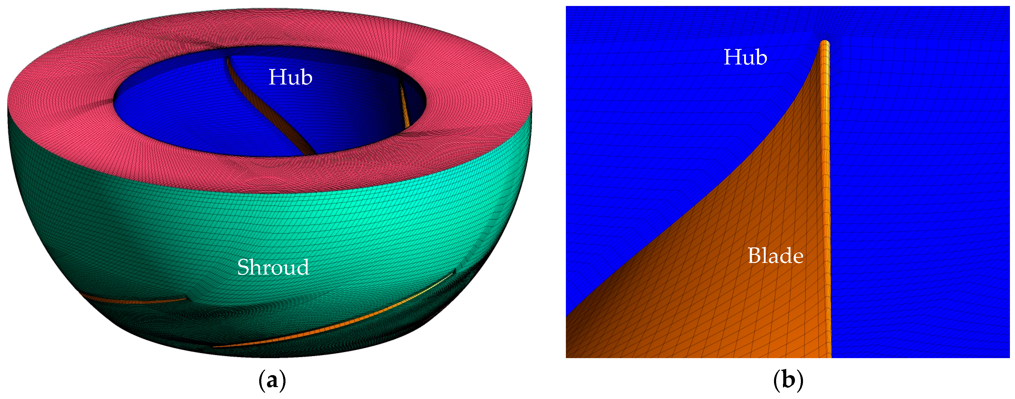 Energies 10 00191 g002