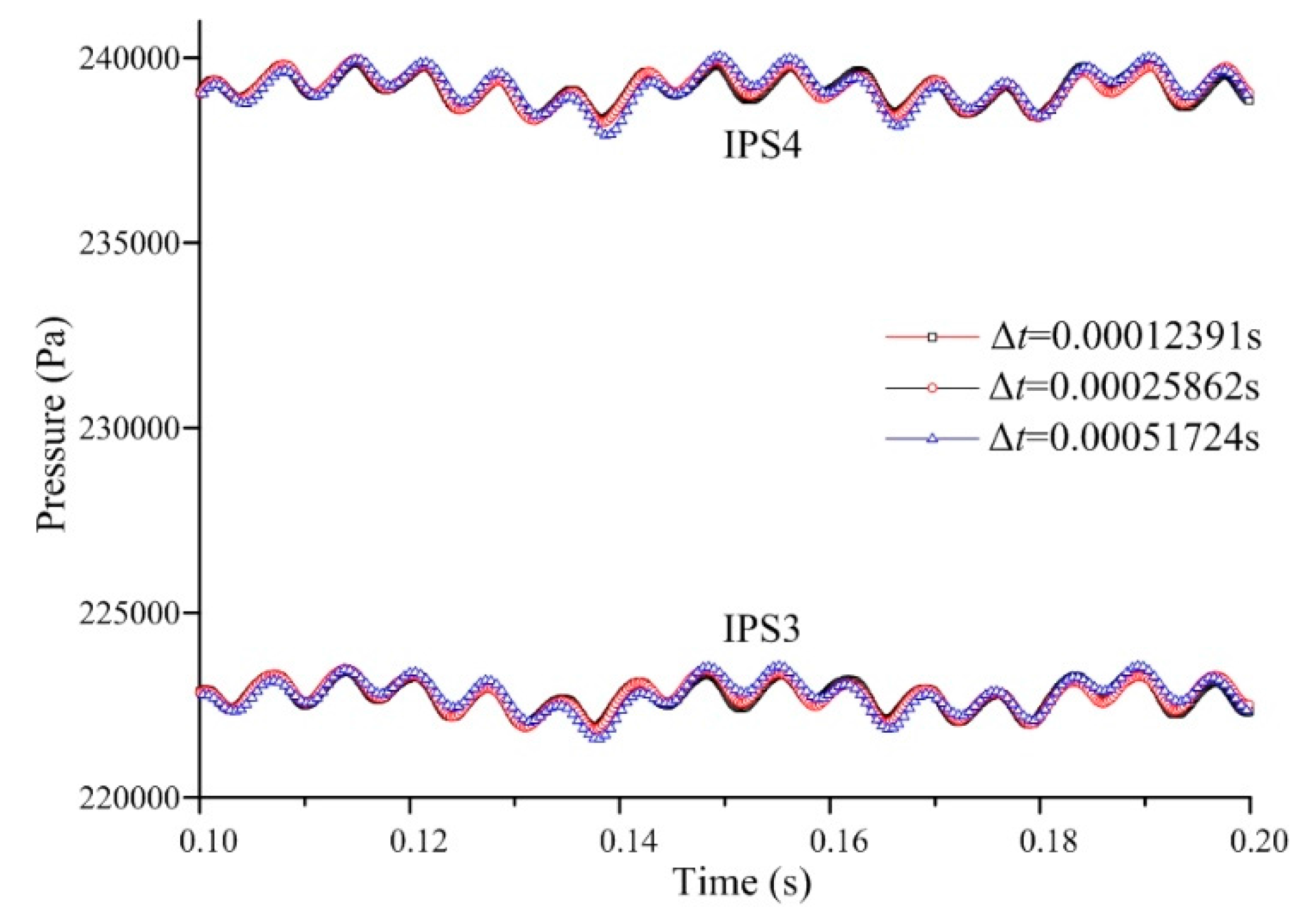 Energies 10 00191 g004