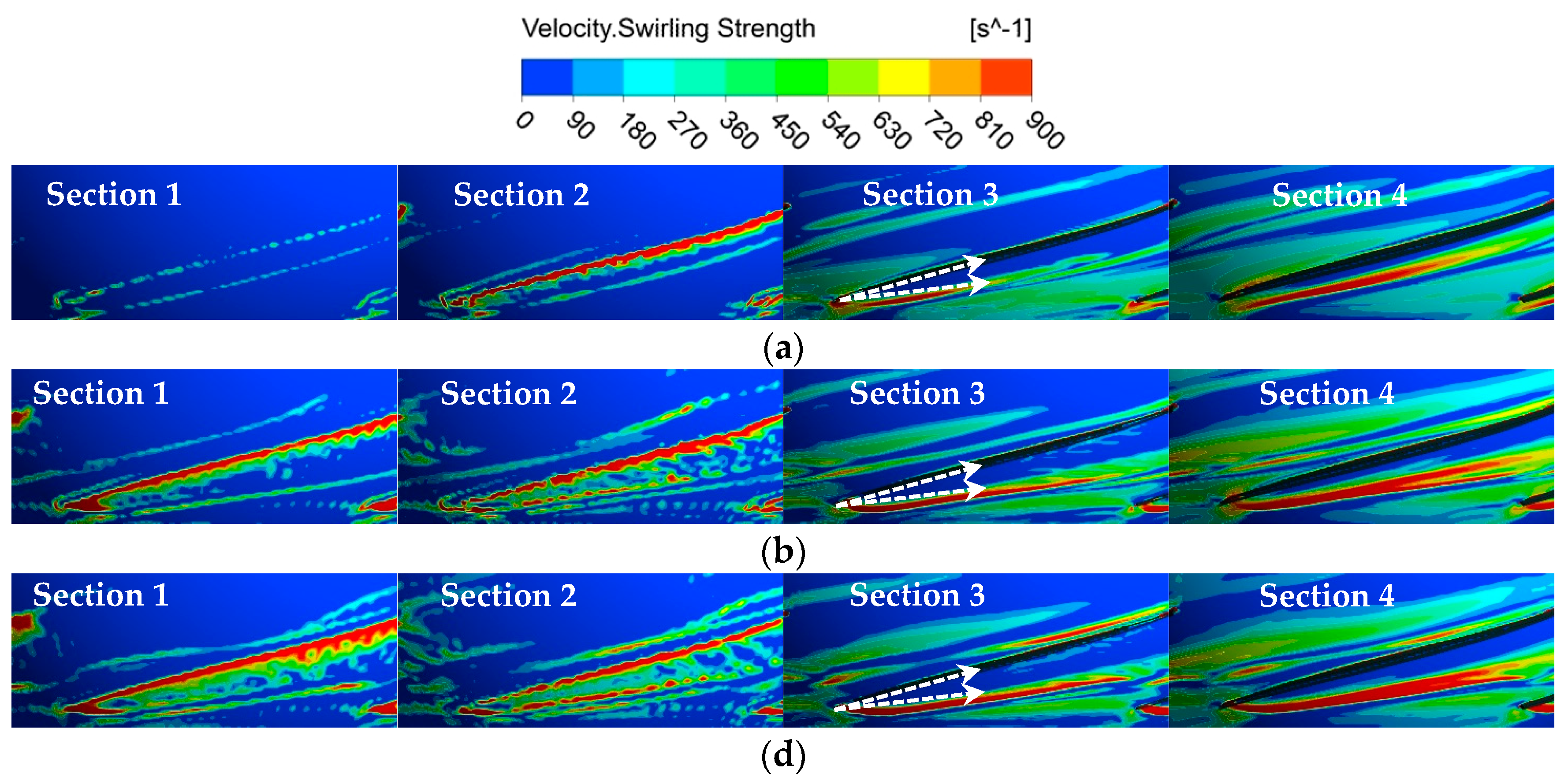 Energies 10 00191 g011