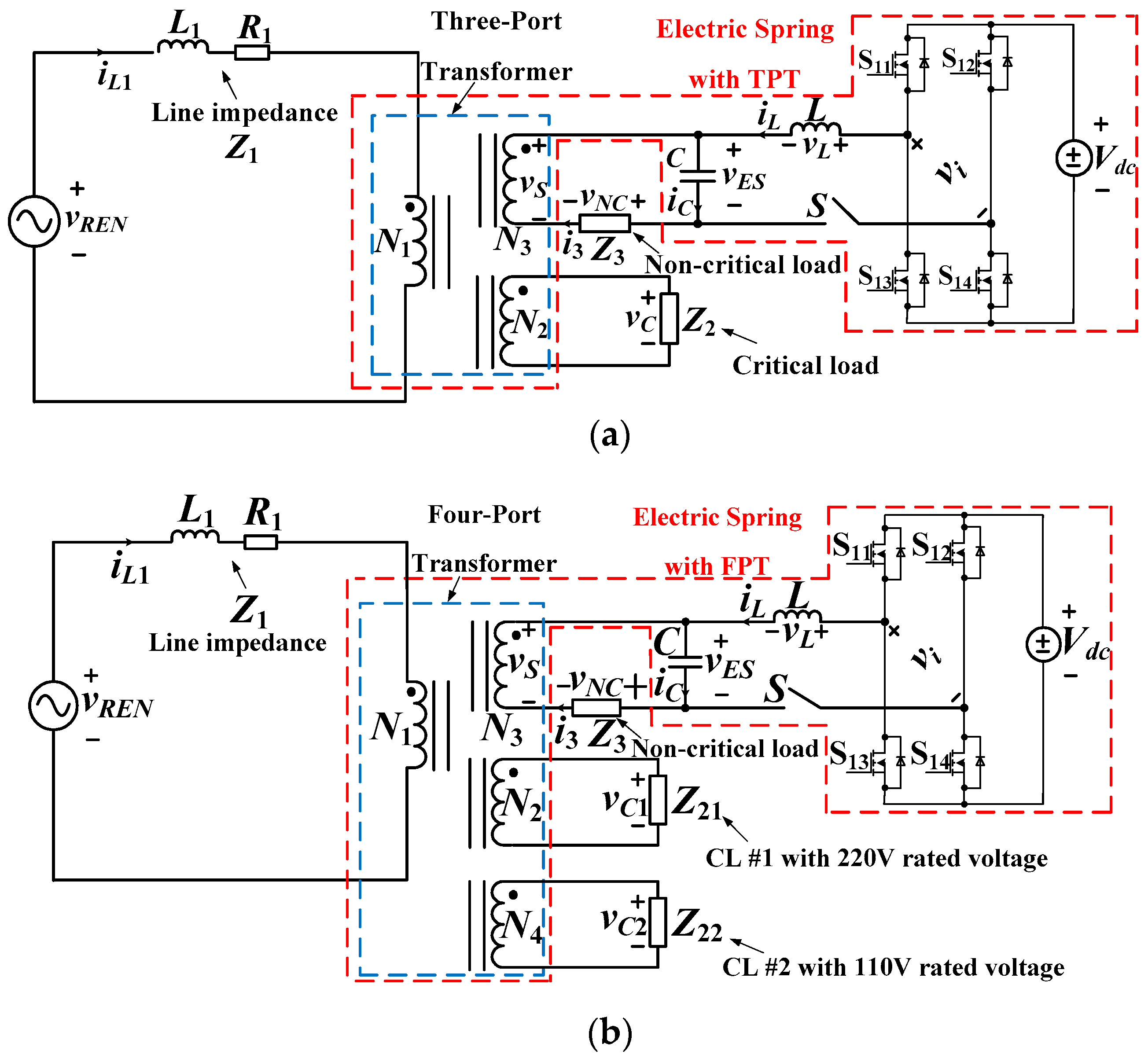 Energies 10 00193 g002