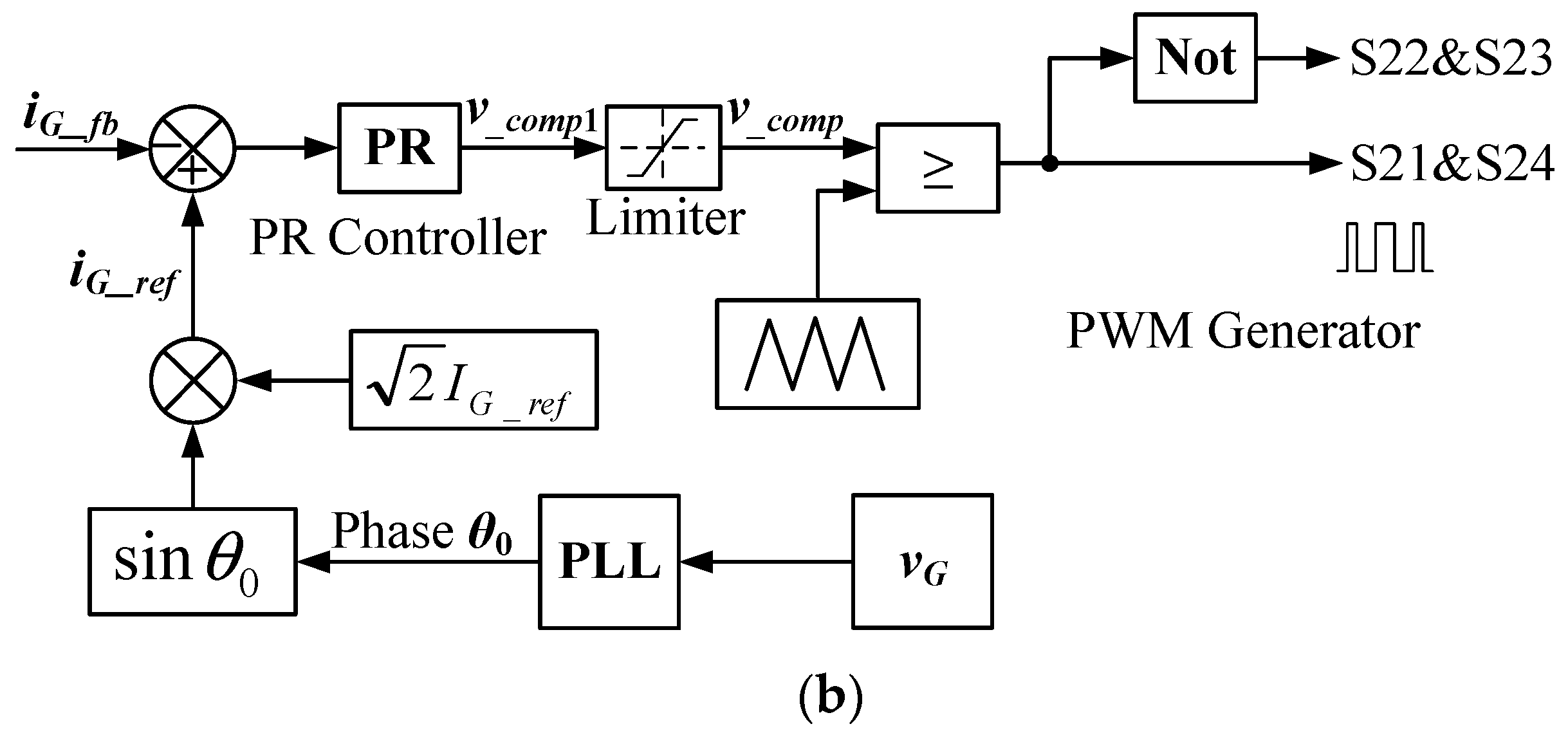Energies 10 00193 g004b