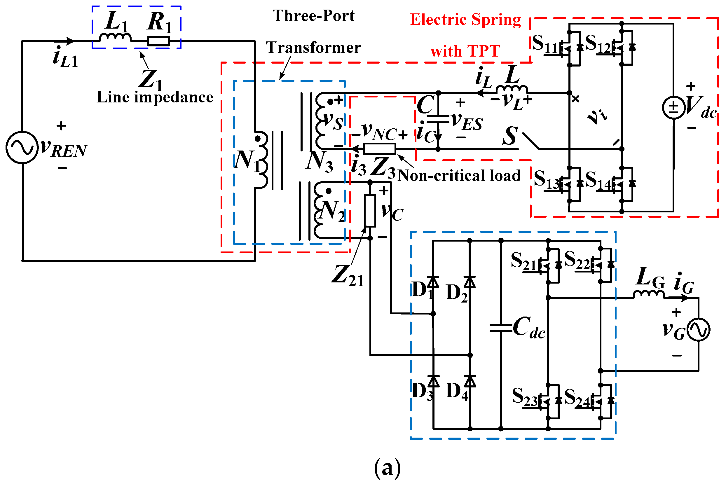 Energies 10 00193 g005a