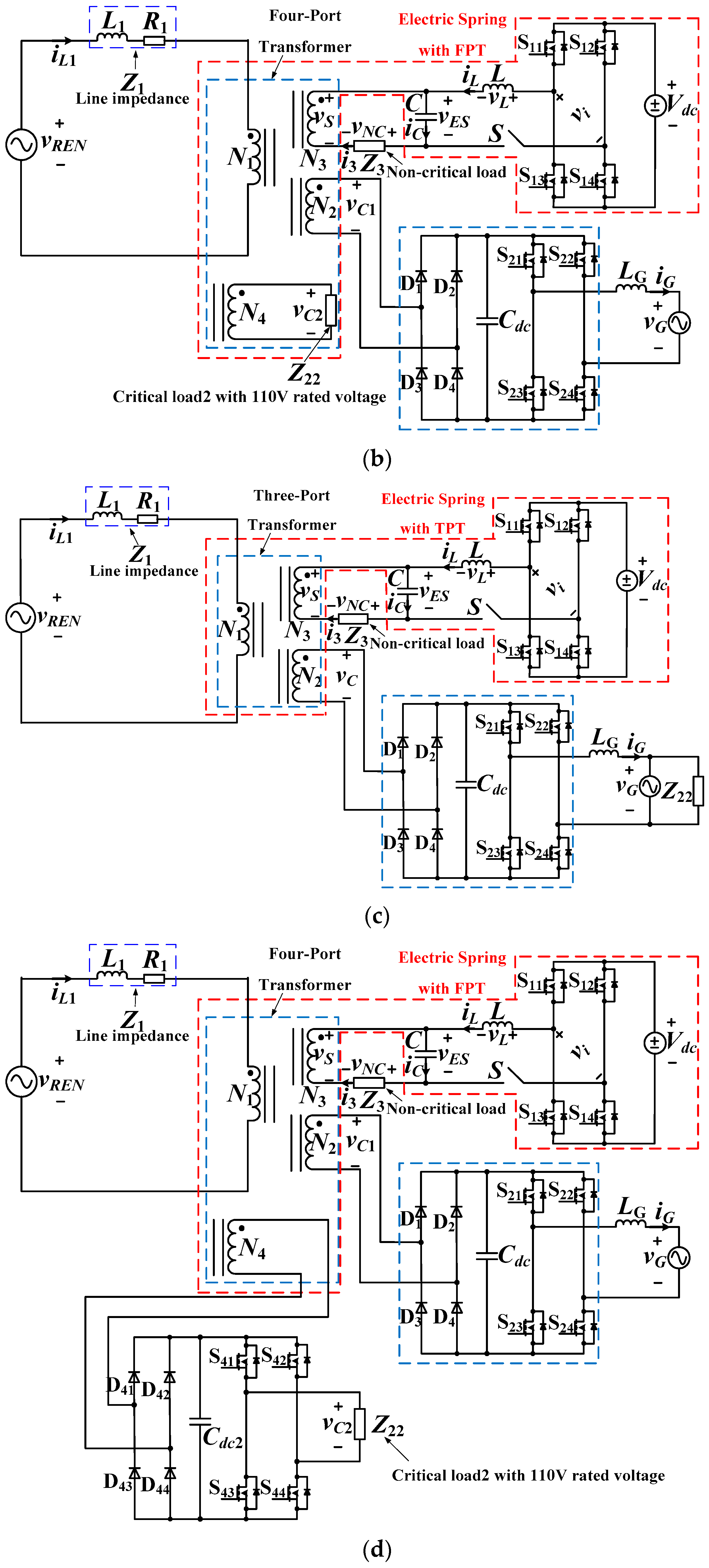 Energies 10 00193 g005b