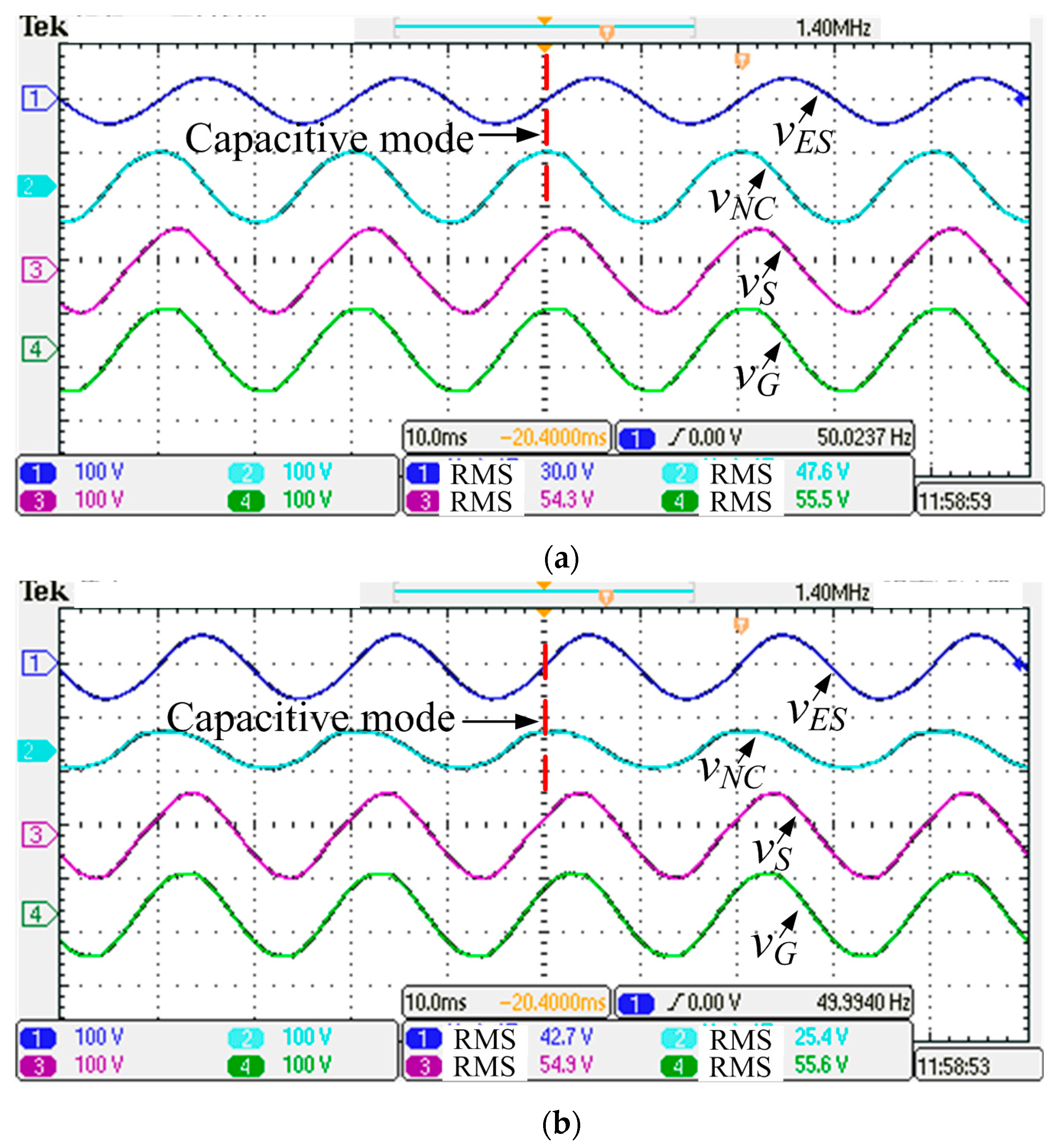 Energies 10 00193 g008a