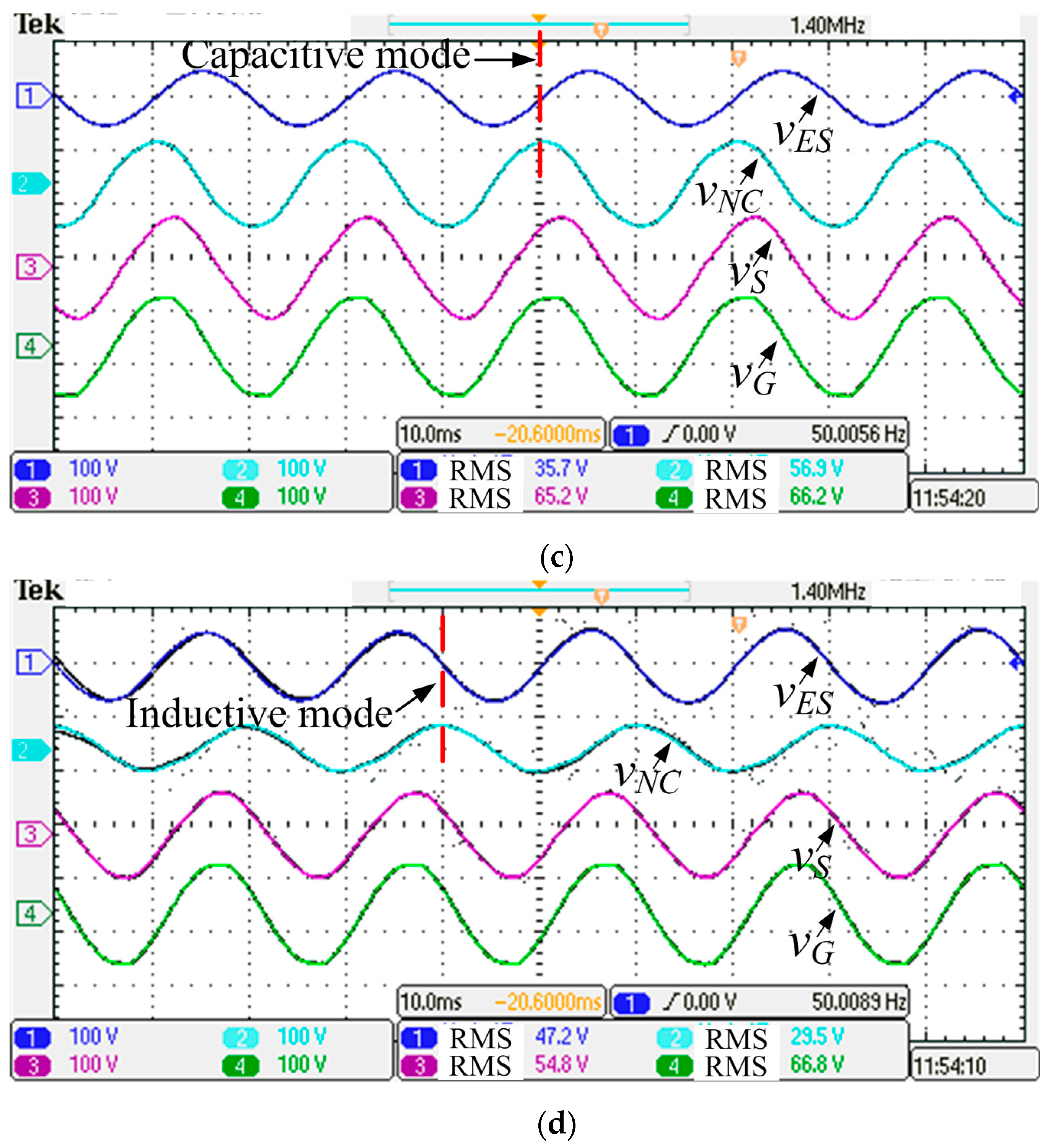 Energies 10 00193 g008b