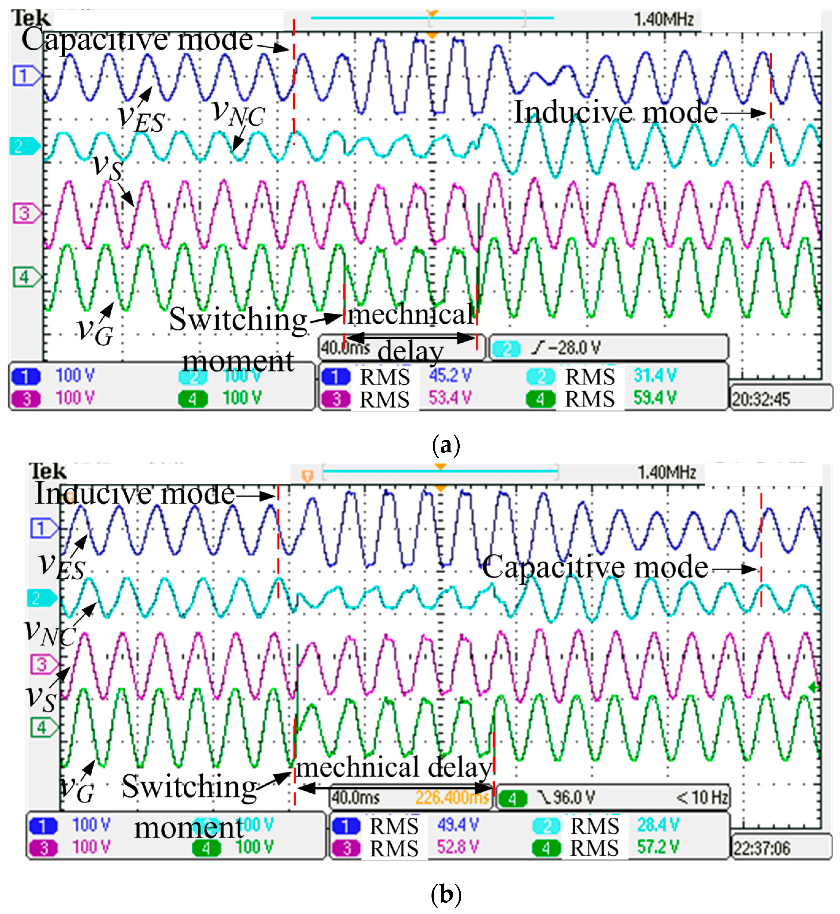 Energies 10 00193 g009