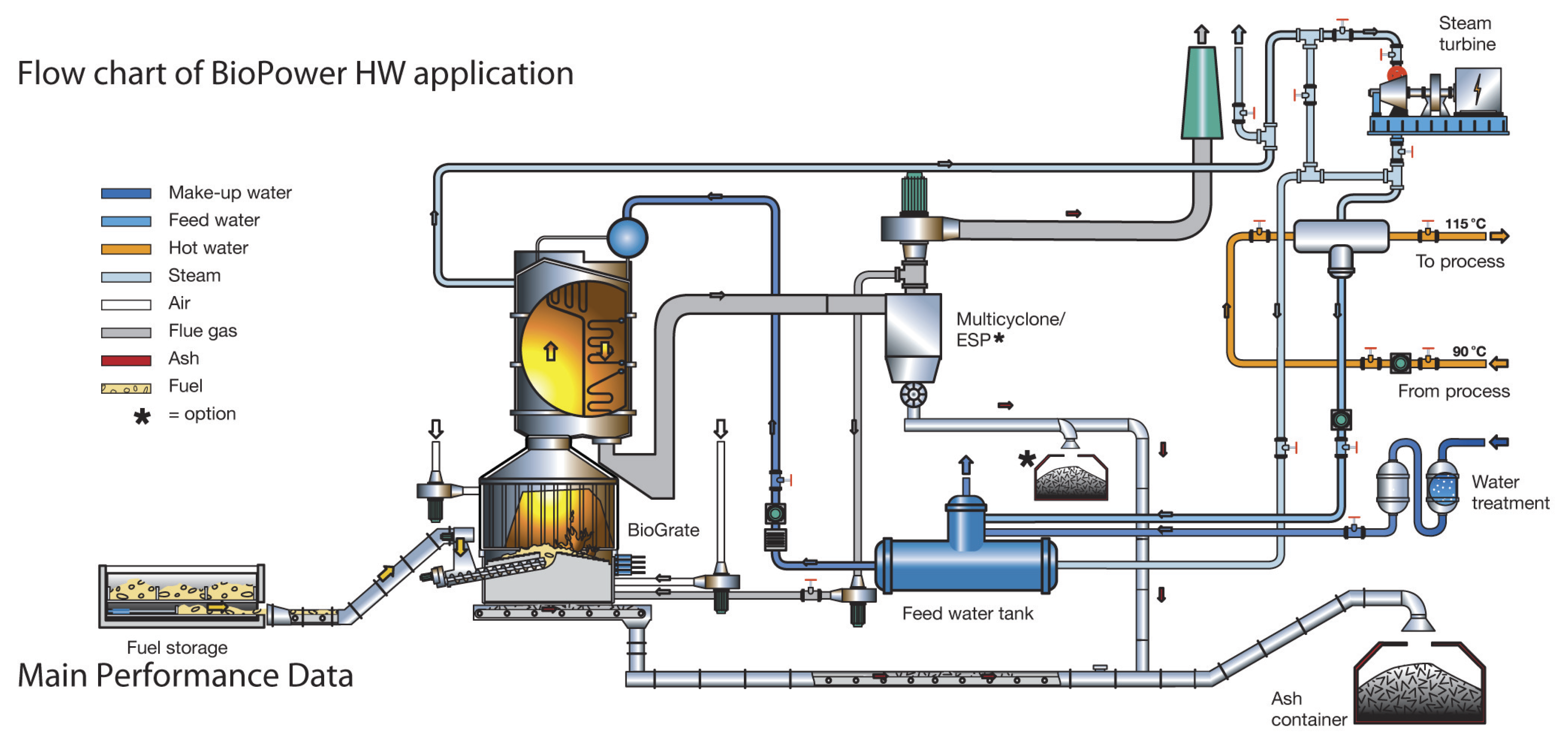 Energies 10 00194 g002