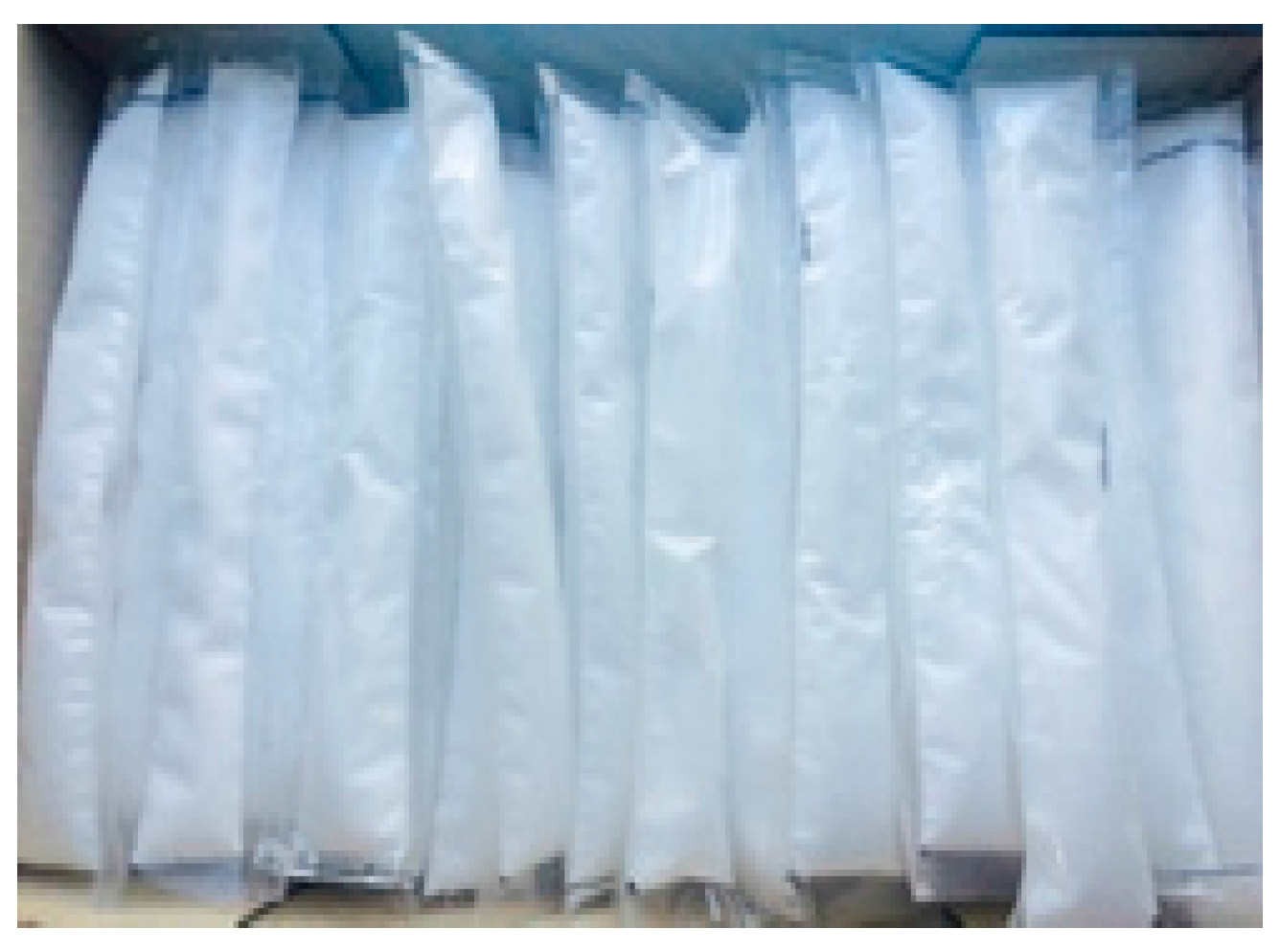 Energies 10 00195 g001