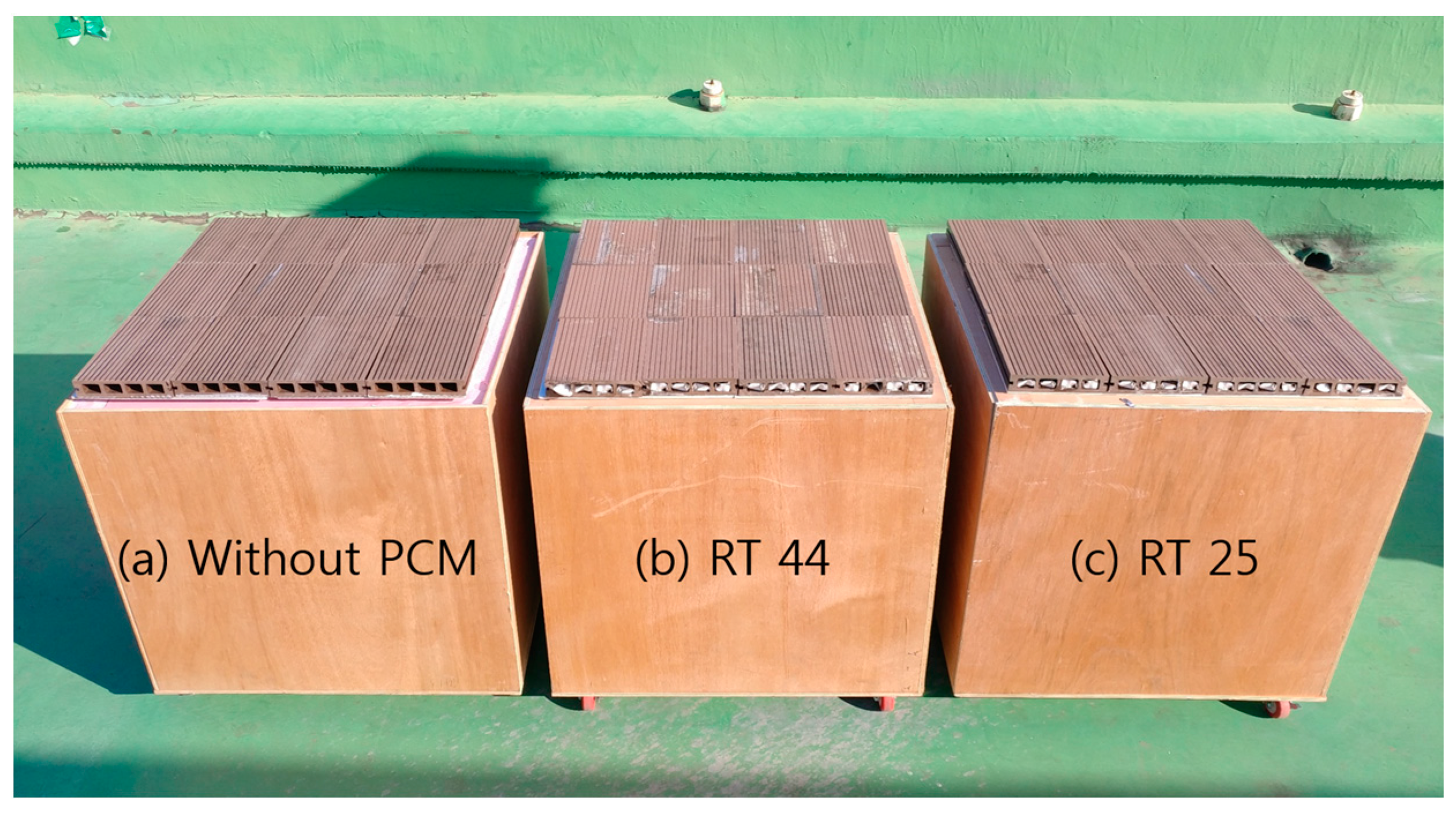 Energies 10 00195 g005