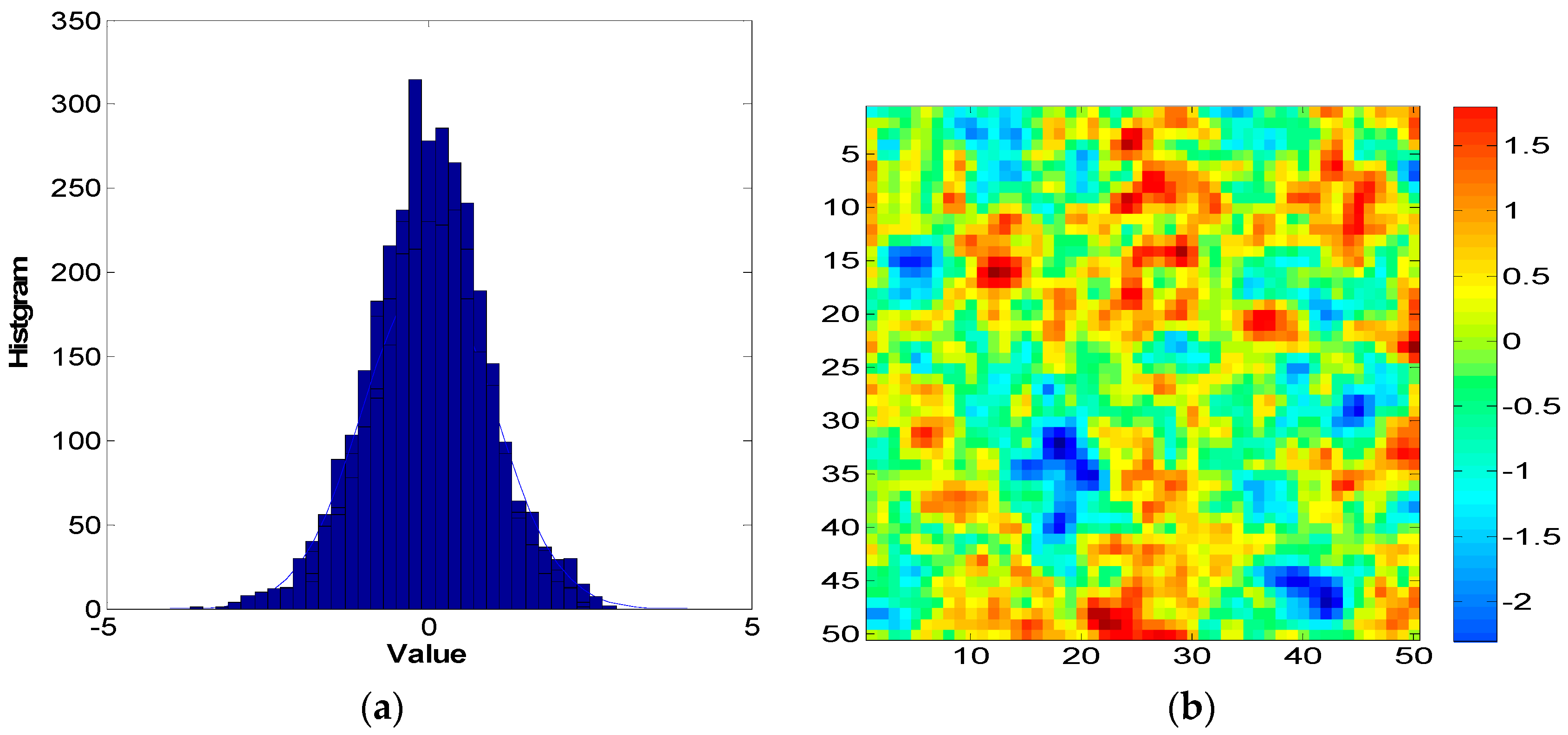 Energies 10 00197 g002