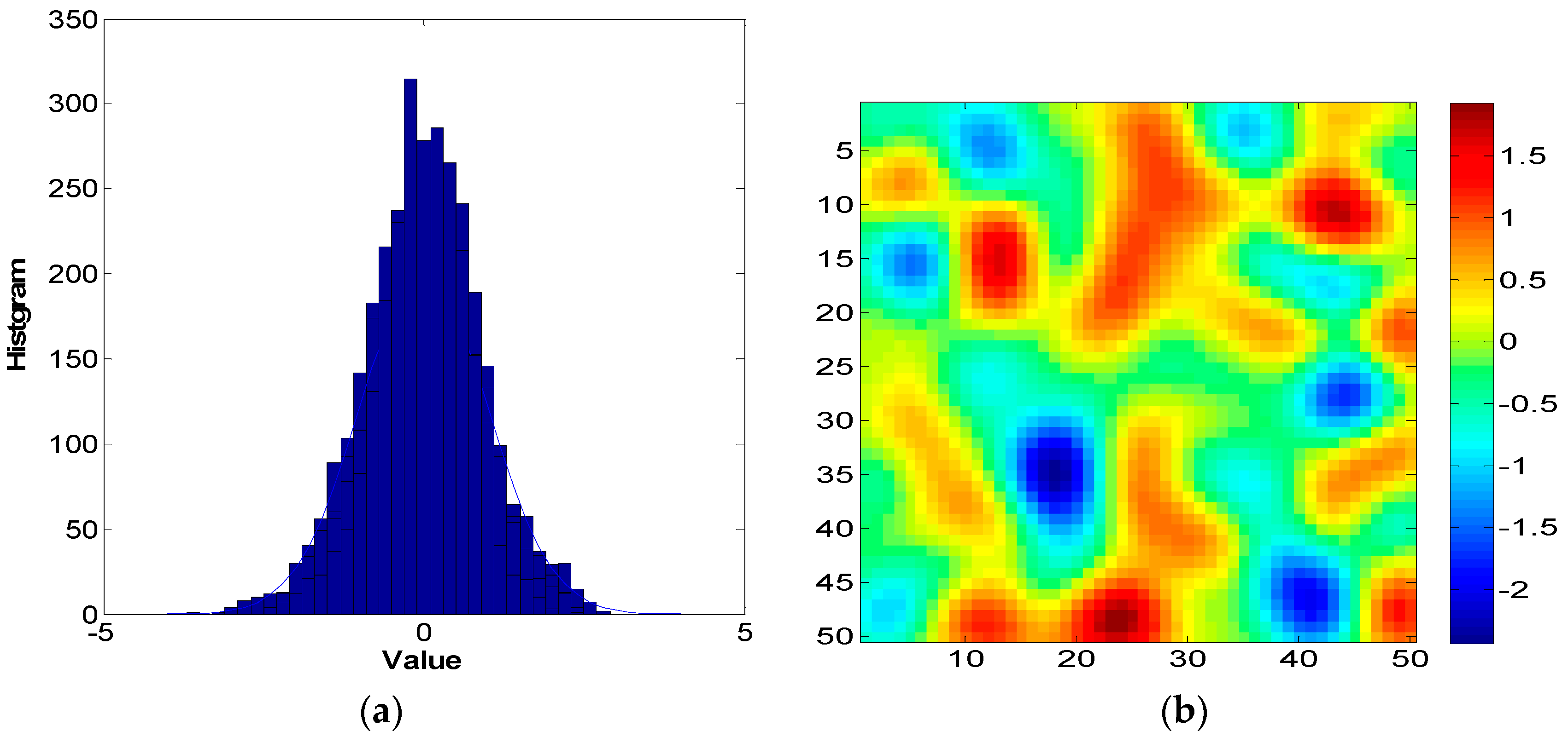Energies 10 00197 g003