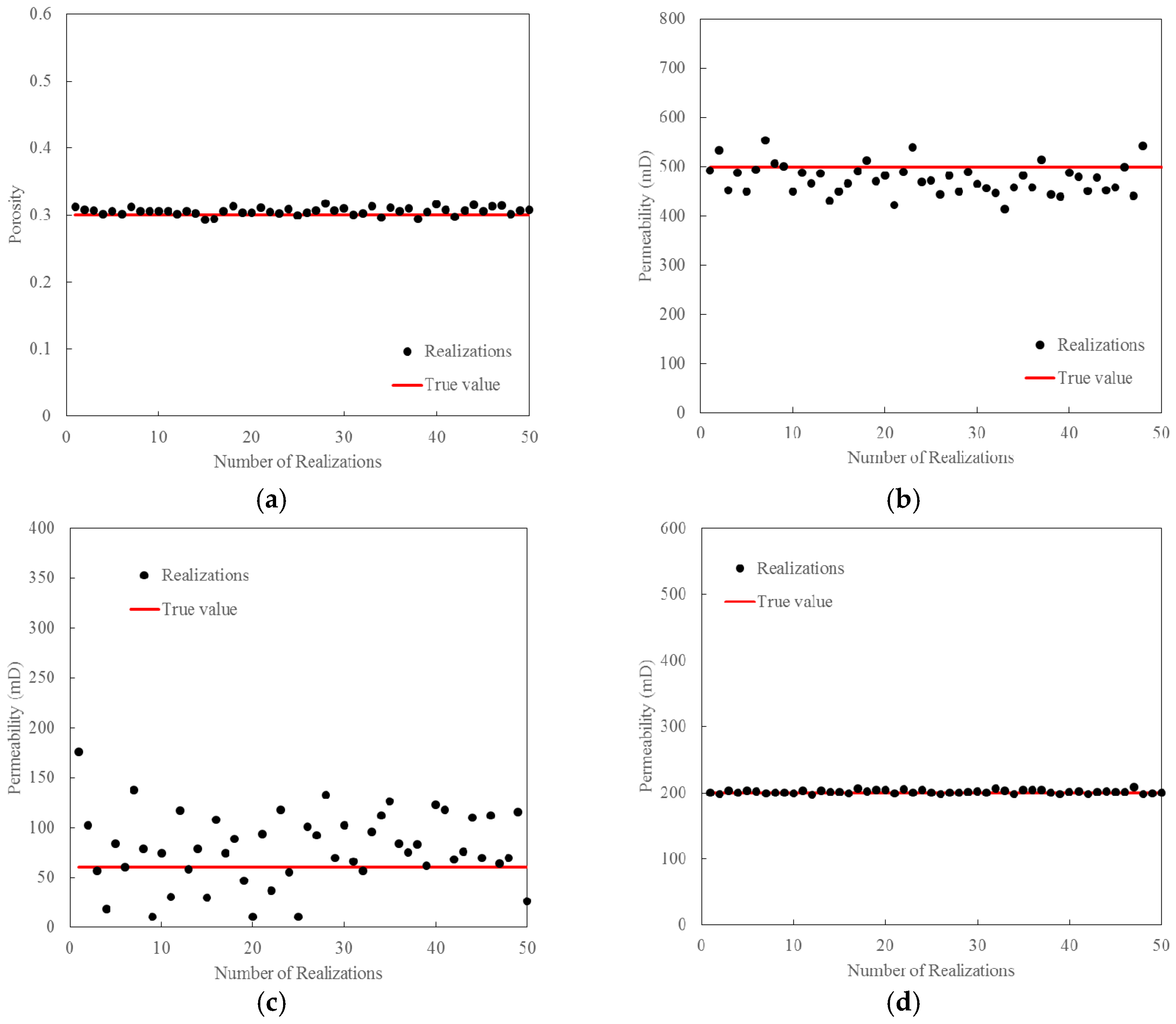 Energies 10 00197 g011