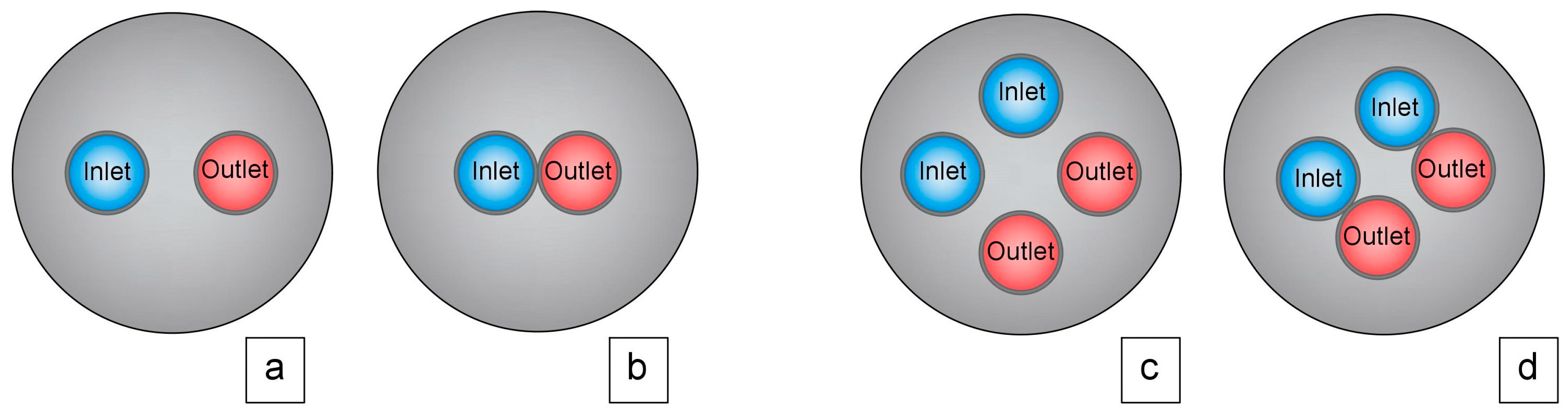 Energies 10 00201 g002