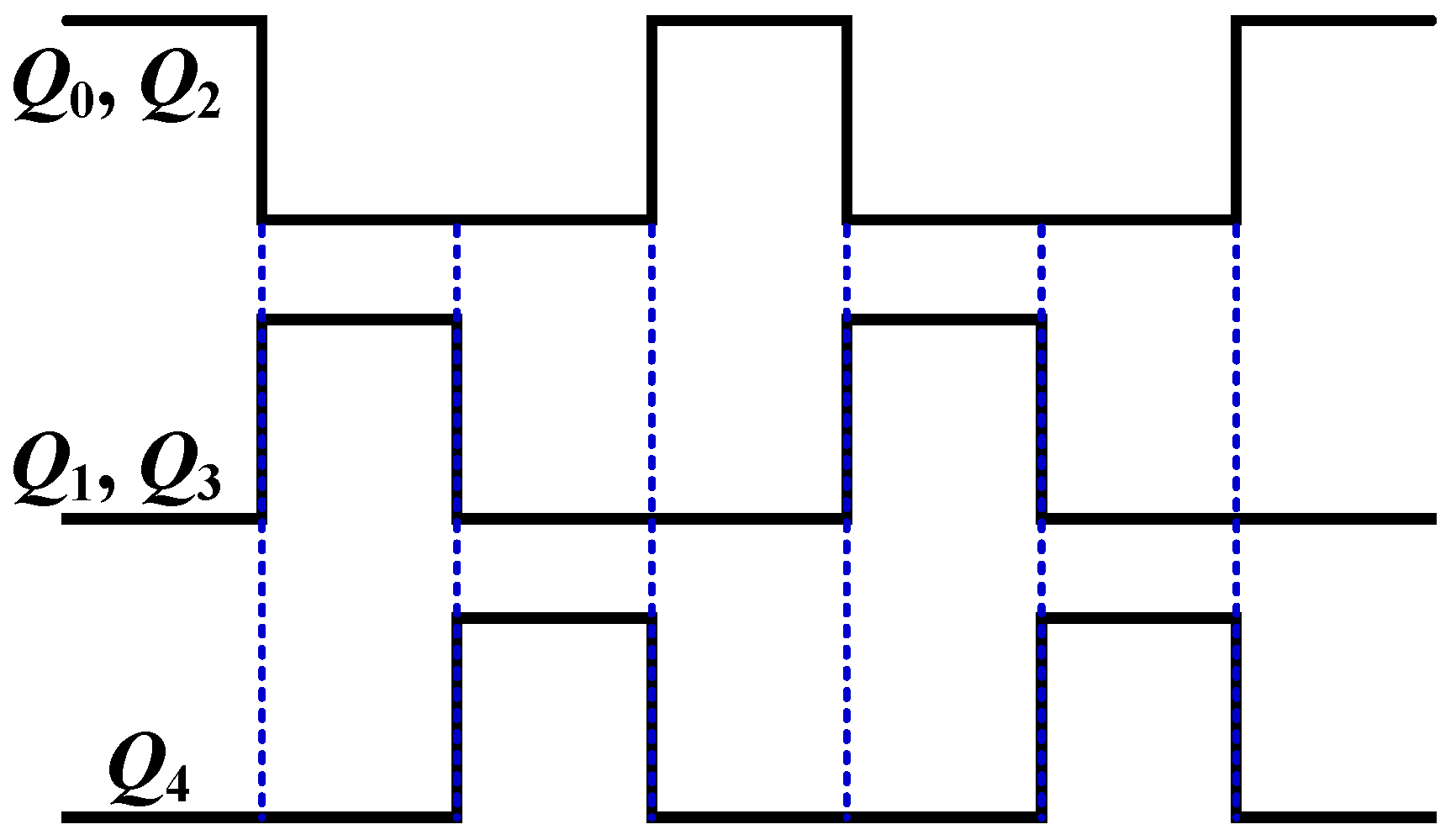 Energies 10 00206 g004