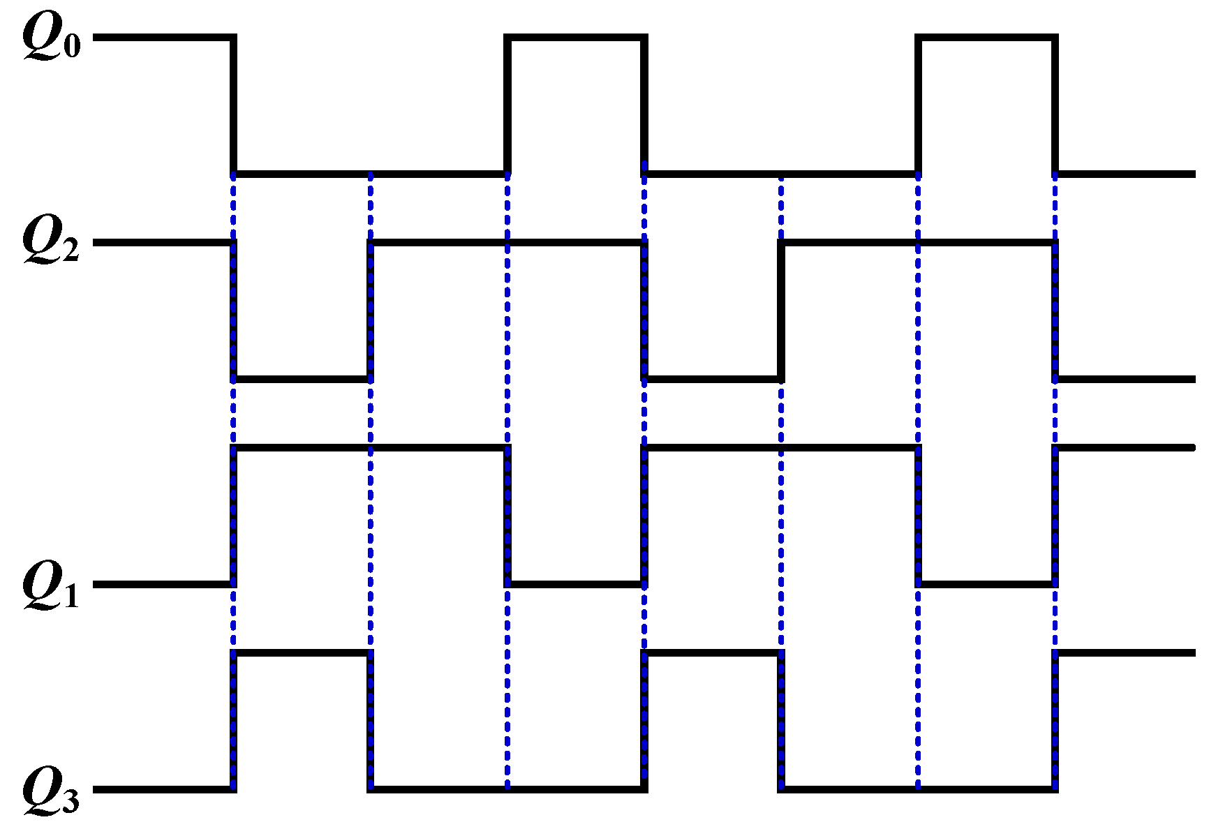 Energies 10 00206 g009